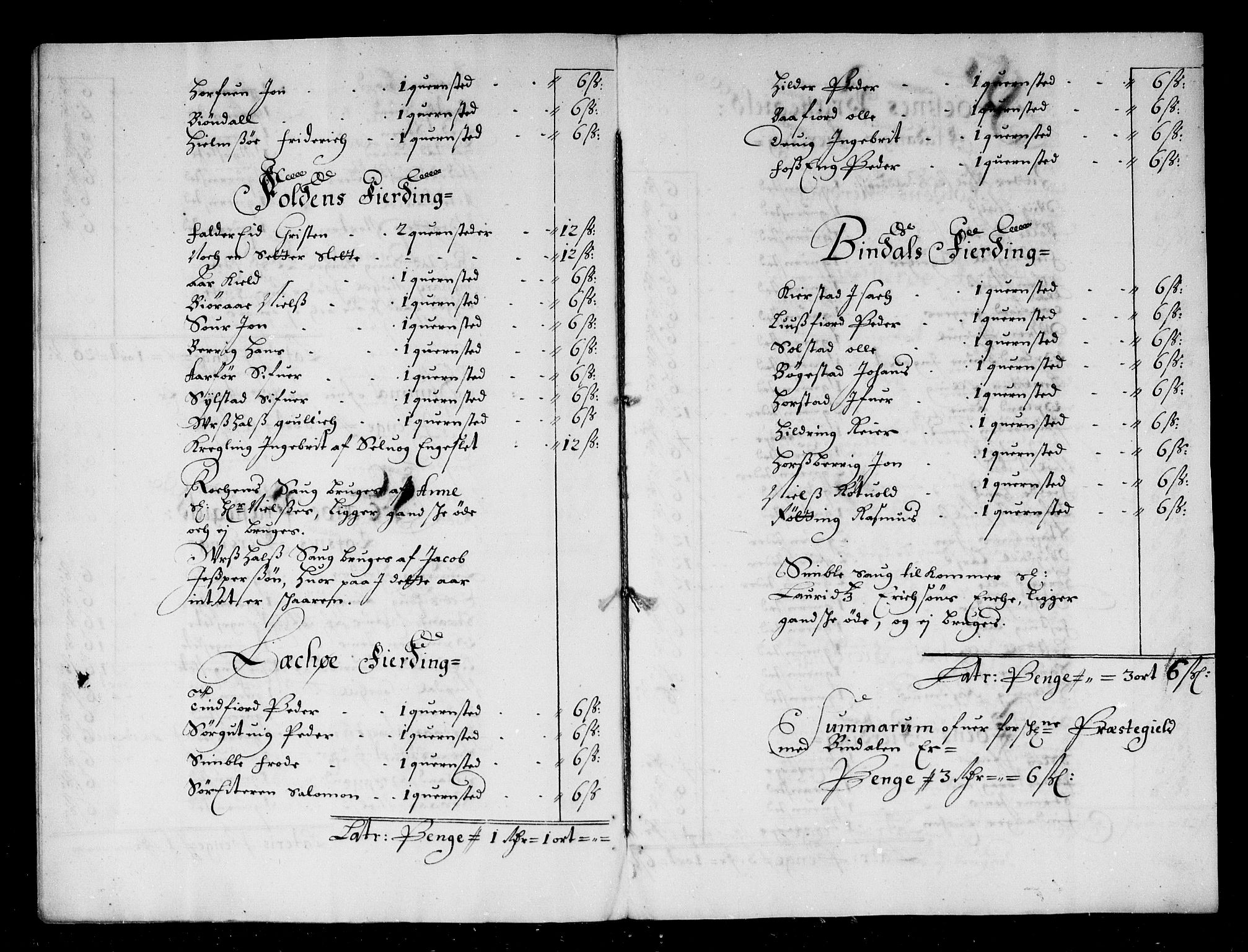 Rentekammeret inntil 1814, Reviderte regnskaper, Stiftamtstueregnskaper, Trondheim stiftamt og Nordland amt, AV/RA-EA-6044/R/Rg/L0068a: Trondheim stiftamt og Nordland amt, 1682