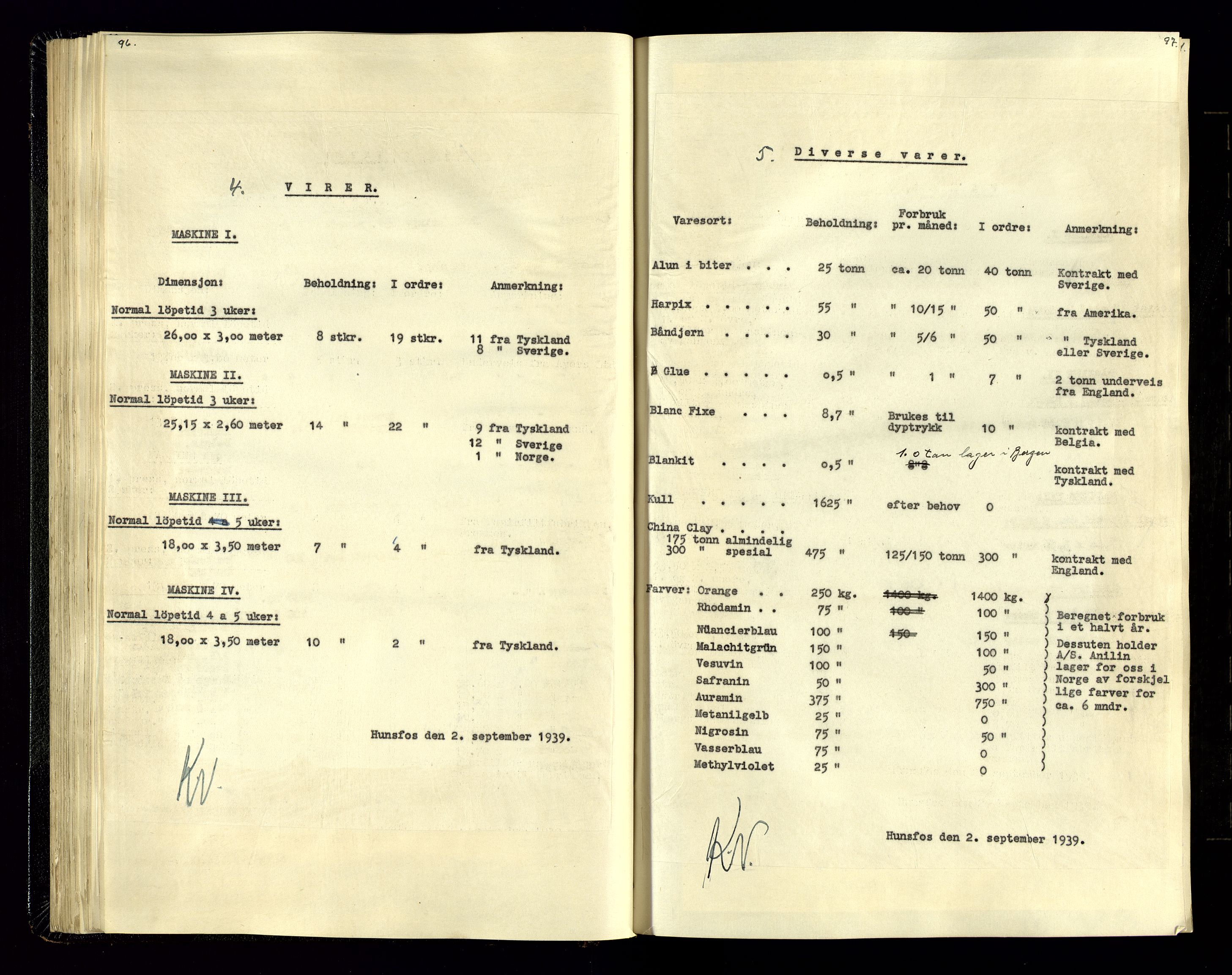 Hunsfos fabrikker, AV/SAK-D/1440/02/L0006: Referatprotokoll fra styremøter, 1938-1950, p. 96-97