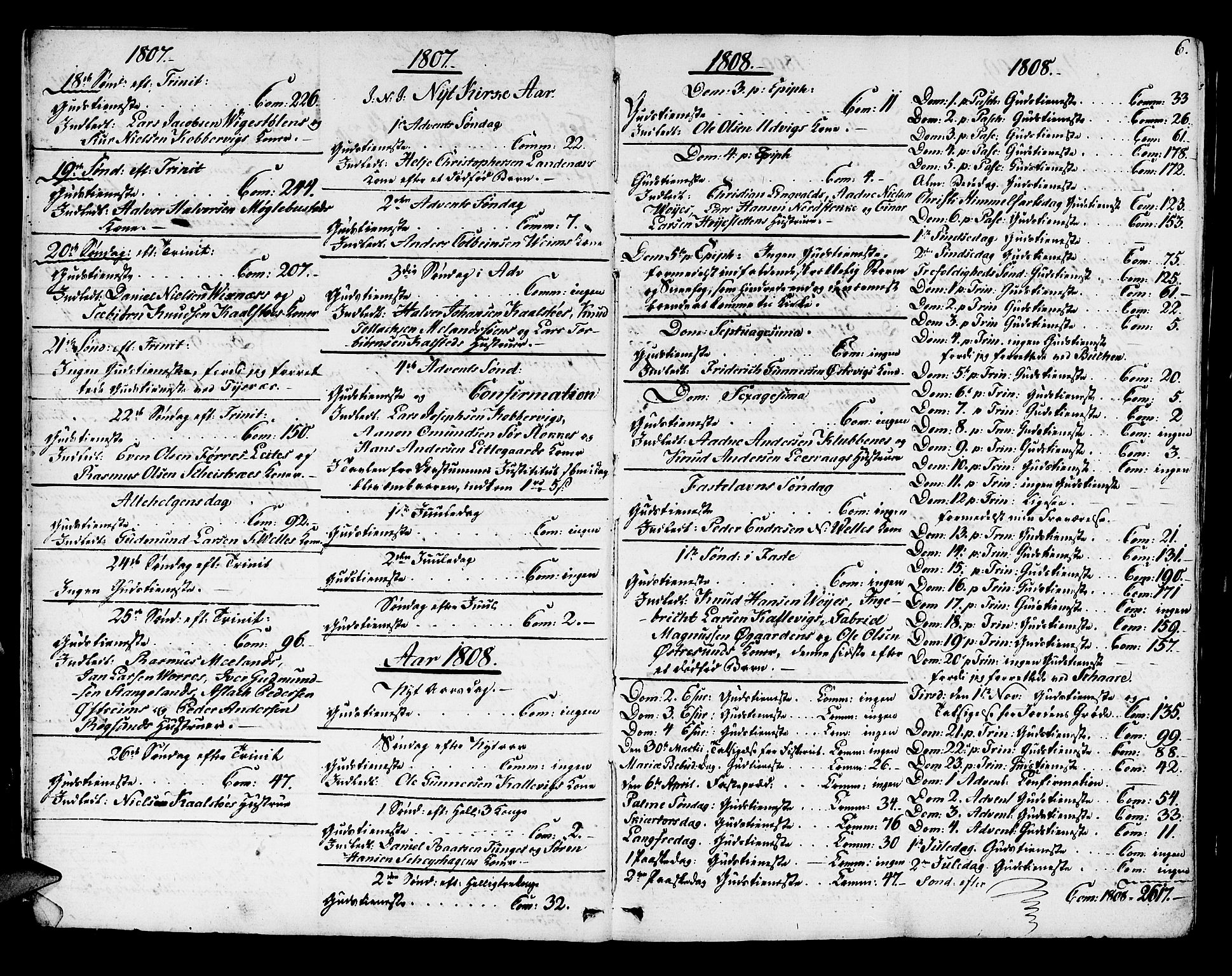 Avaldsnes sokneprestkontor, SAST/A -101851/H/Ha/Haa/L0003: Parish register (official) no. A 3, 1801-1817, p. 6
