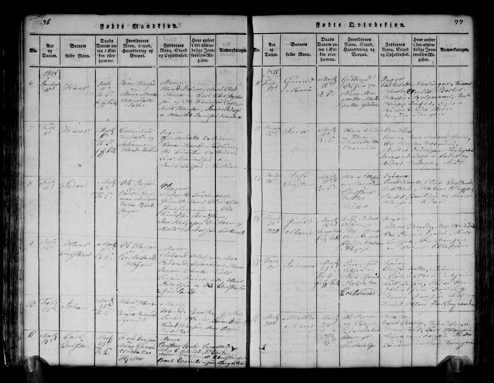 Brunlanes kirkebøker, SAKO/A-342/G/Ga/L0001: Parish register (copy) no. I 1, 1814-1834, p. 76-77