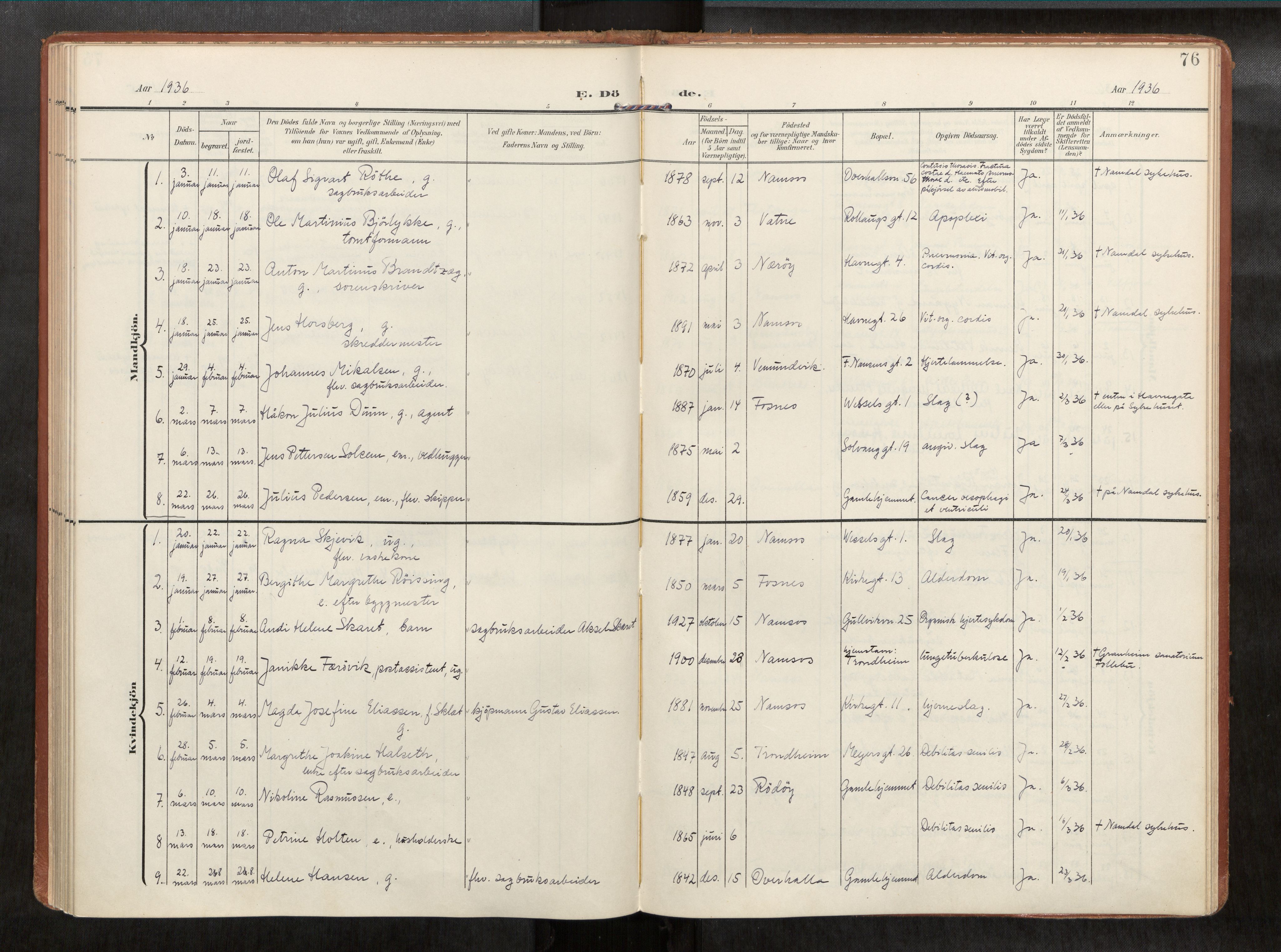 Ministerialprotokoller, klokkerbøker og fødselsregistre - Nord-Trøndelag, SAT/A-1458/768/L0579b: Parish register (official) no. 768A15, 1908-1945, p. 76