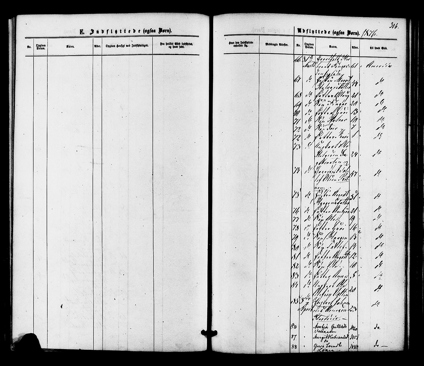 Gol kirkebøker, SAKO/A-226/F/Fa/L0004: Parish register (official) no. I 4, 1876-1886, p. 306