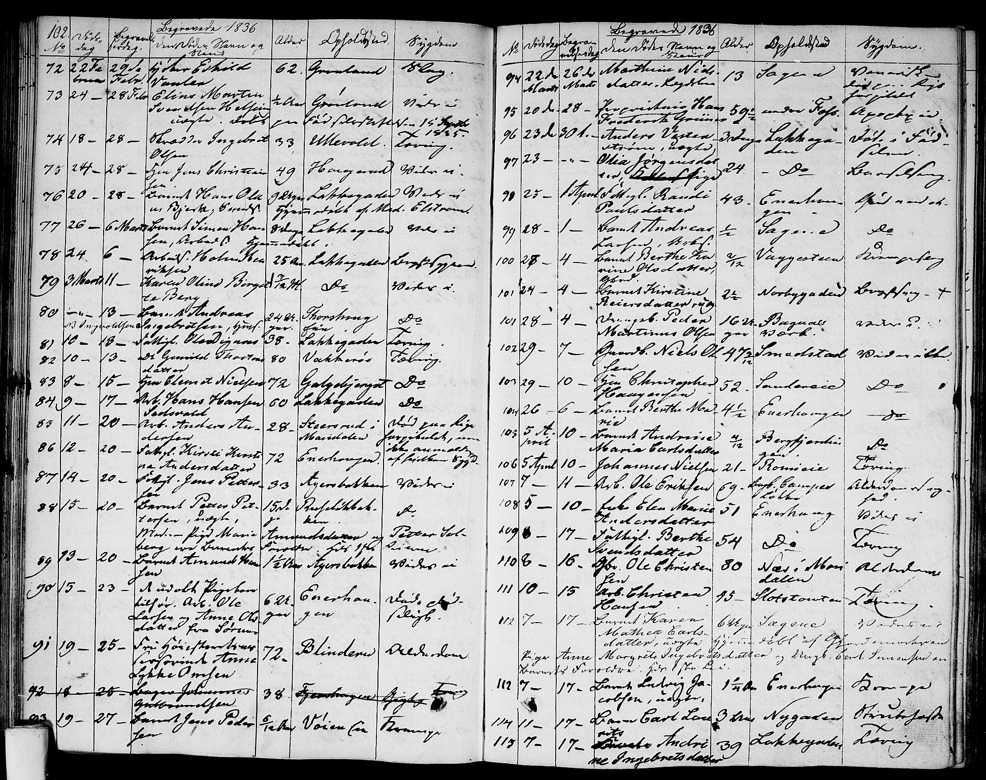 Aker prestekontor kirkebøker, SAO/A-10861/F/L0016: Parish register (official) no. 16, 1827-1841, p. 102