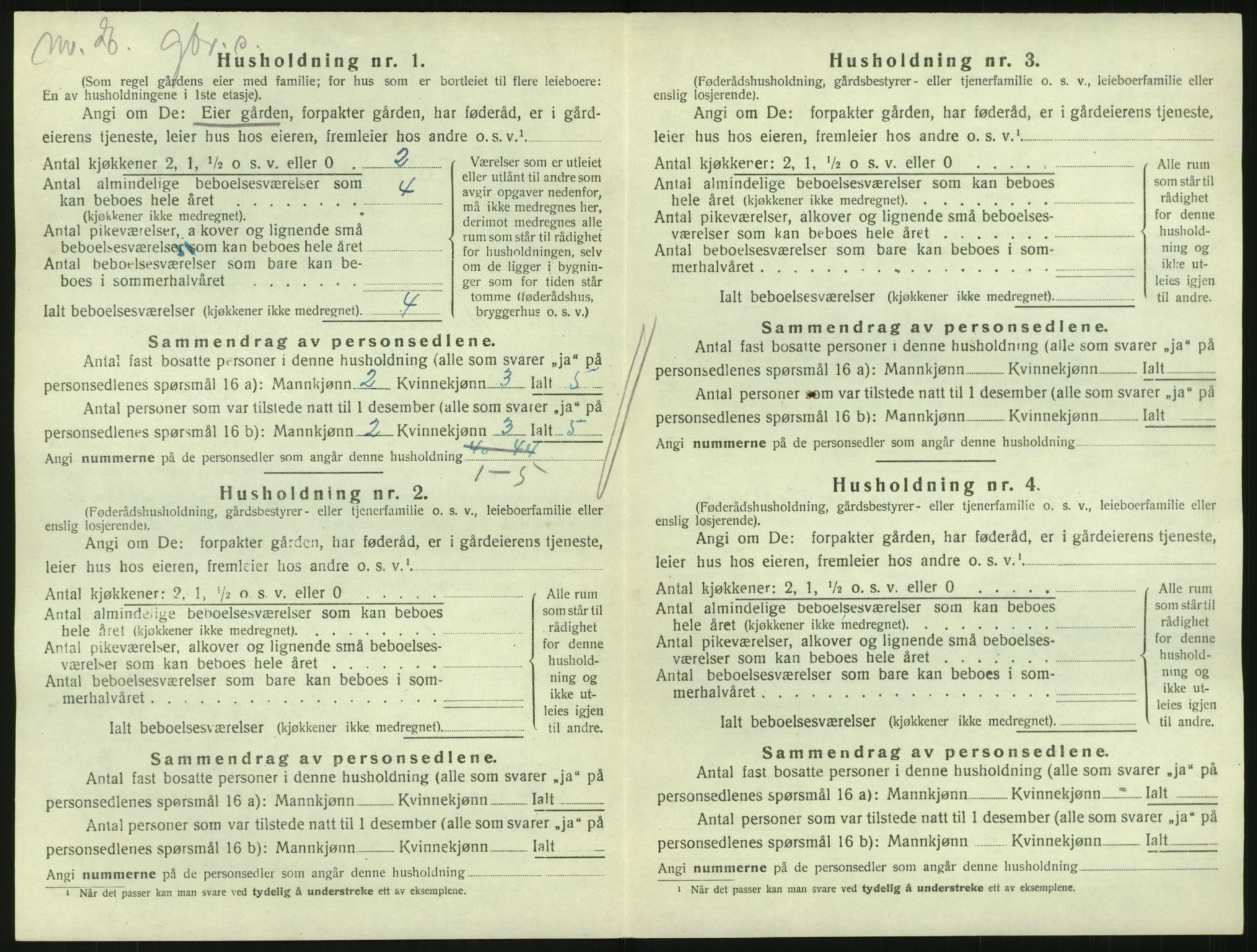 SAKO, 1920 census for Hedrum, 1920, p. 1612