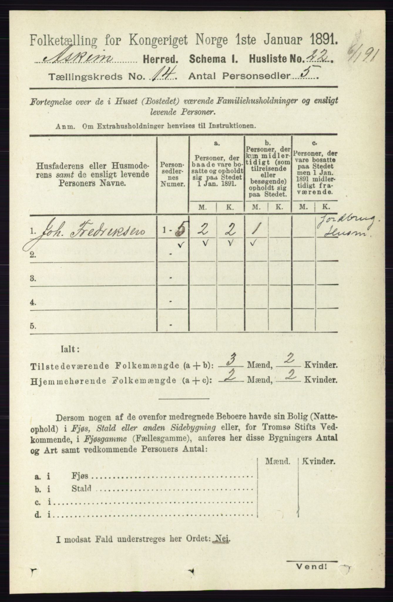 RA, 1891 census for 0124 Askim, 1891, p. 2237