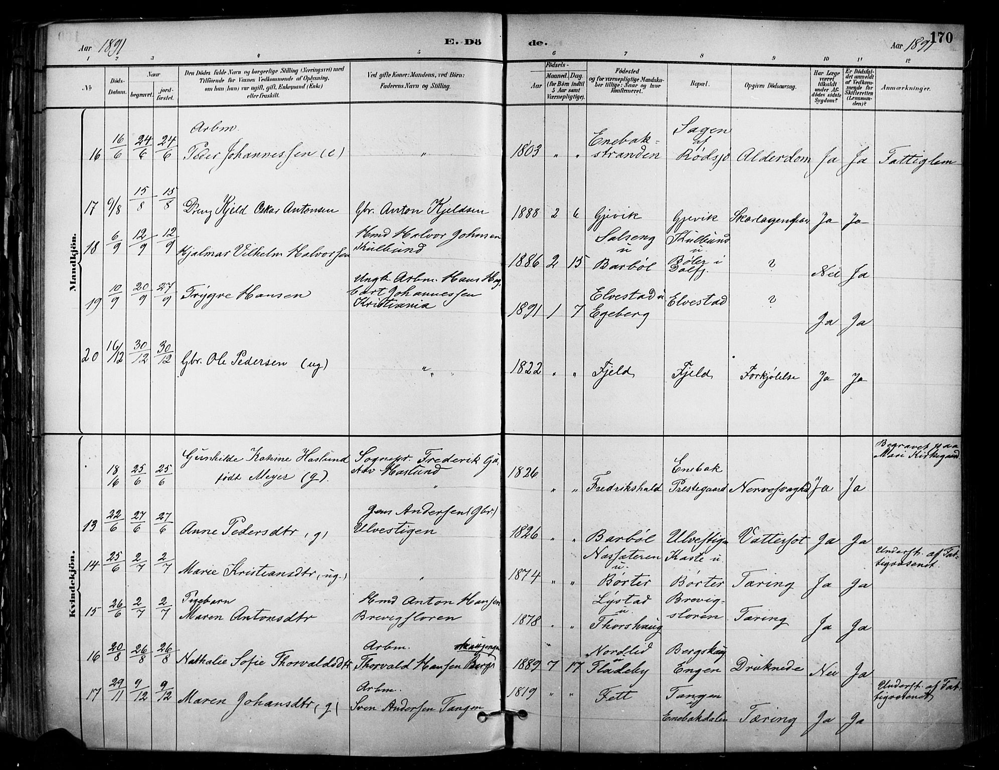 Enebakk prestekontor Kirkebøker, SAO/A-10171c/F/Fa/L0016: Parish register (official) no. I 16, 1883-1898, p. 170
