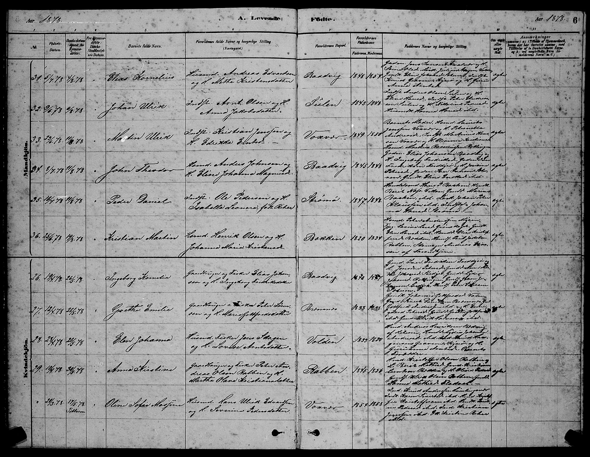 Ministerialprotokoller, klokkerbøker og fødselsregistre - Sør-Trøndelag, AV/SAT-A-1456/640/L0585: Parish register (copy) no. 640C03, 1878-1891, p. 6