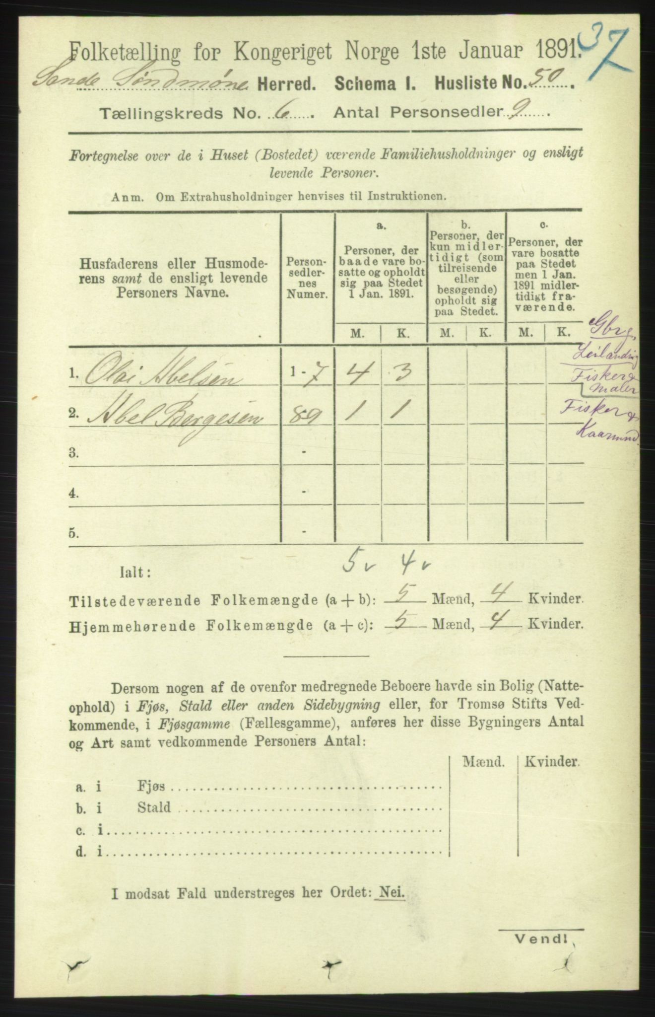 RA, 1891 census for 1514 Sande, 1891, p. 1040