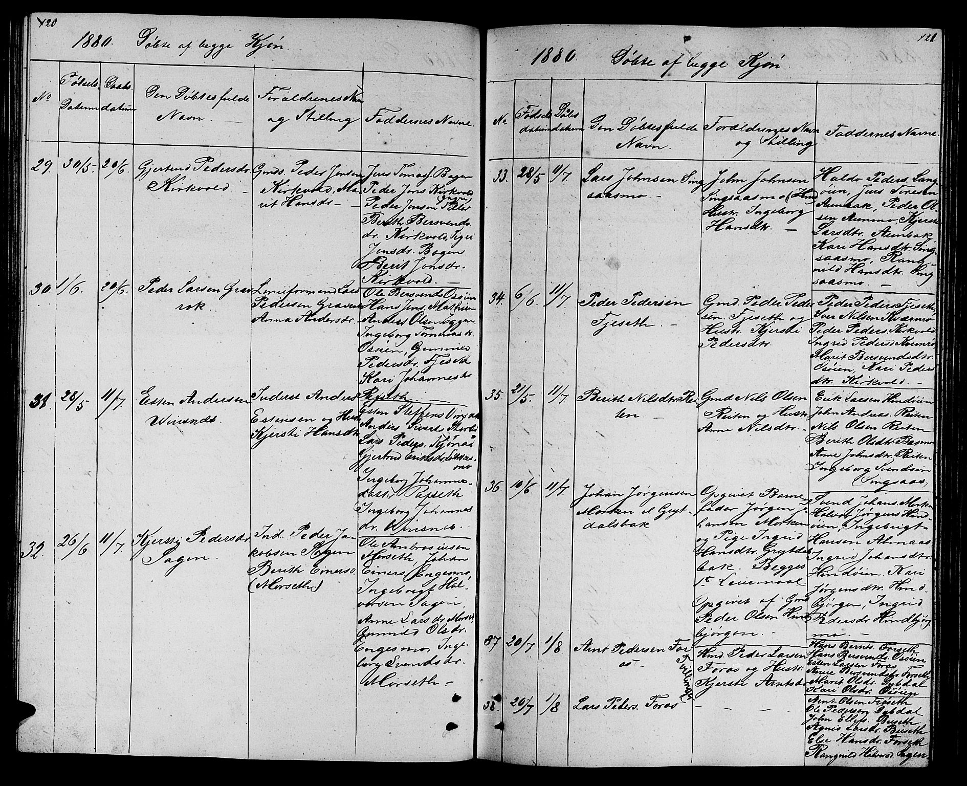 Ministerialprotokoller, klokkerbøker og fødselsregistre - Sør-Trøndelag, AV/SAT-A-1456/688/L1027: Parish register (copy) no. 688C02, 1861-1889, p. 120-121