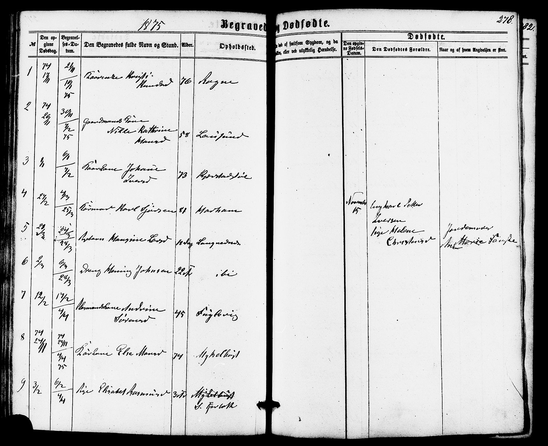 Ministerialprotokoller, klokkerbøker og fødselsregistre - Møre og Romsdal, SAT/A-1454/536/L0498: Parish register (official) no. 536A07, 1862-1875, p. 278