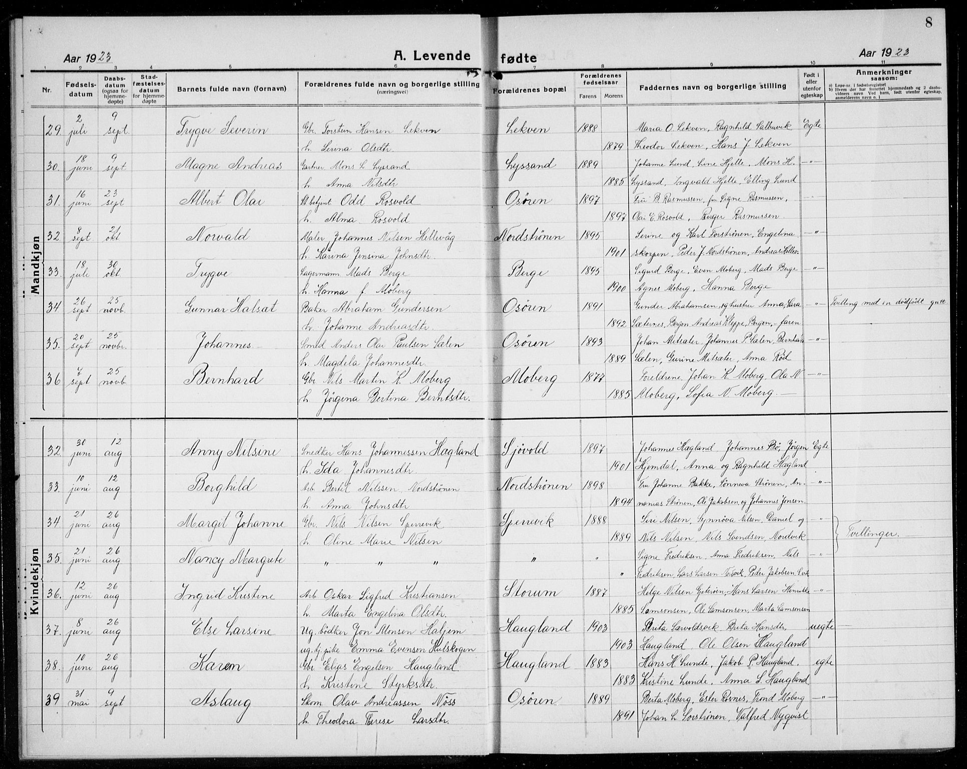 Os sokneprestembete, AV/SAB-A-99929: Parish register (copy) no. A 5, 1923-1941, p. 8