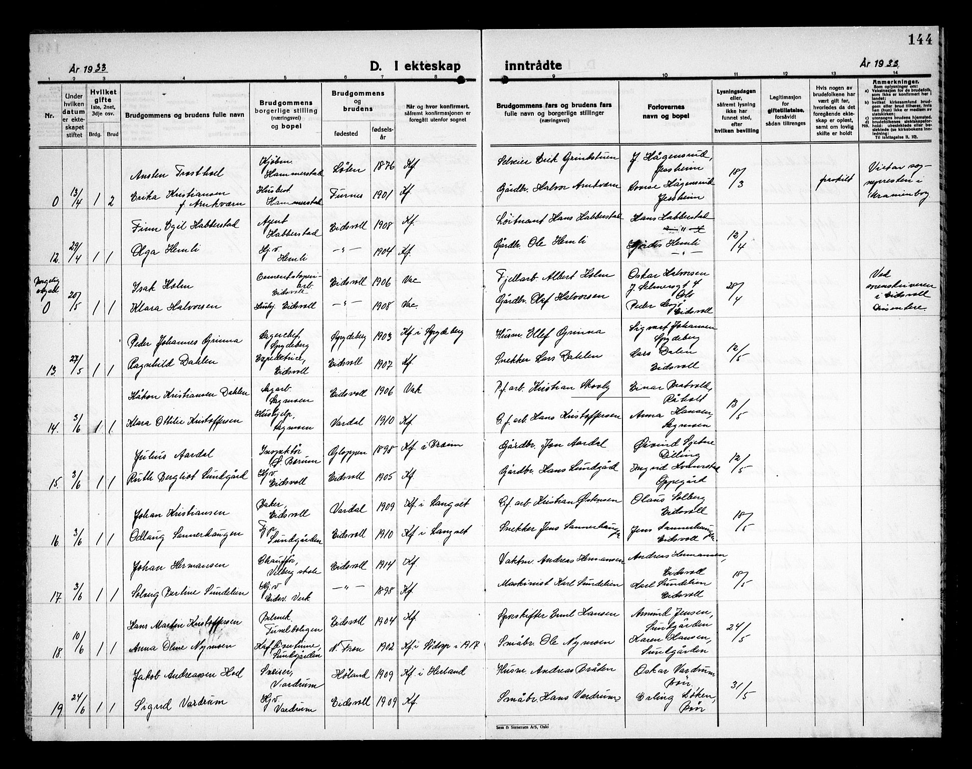 Eidsvoll prestekontor Kirkebøker, AV/SAO-A-10888/G/Ga/L0011: Parish register (copy) no. I 11, 1926-1936, p. 144