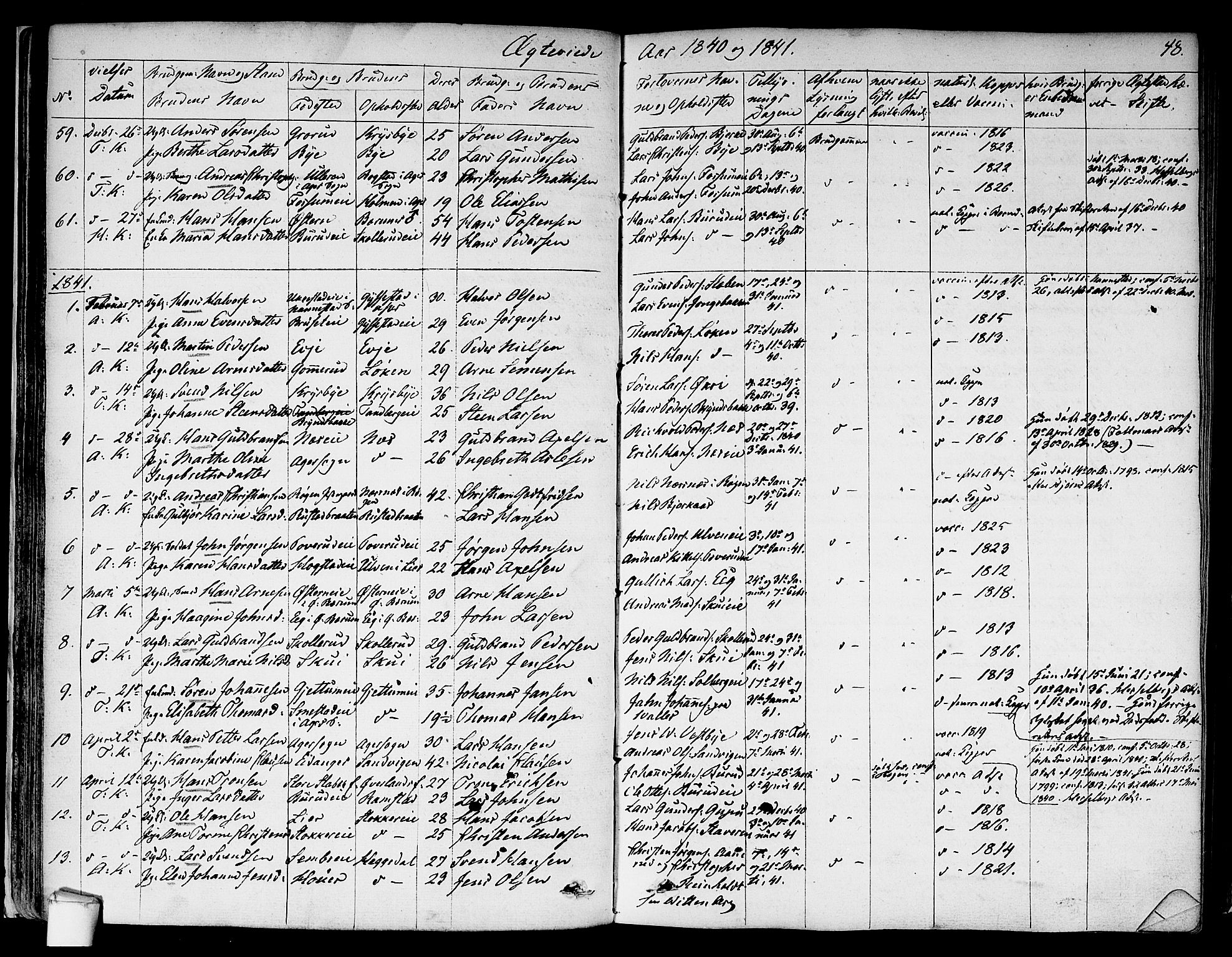 Asker prestekontor Kirkebøker, SAO/A-10256a/F/Fa/L0010: Parish register (official) no. I 10, 1825-1878, p. 48