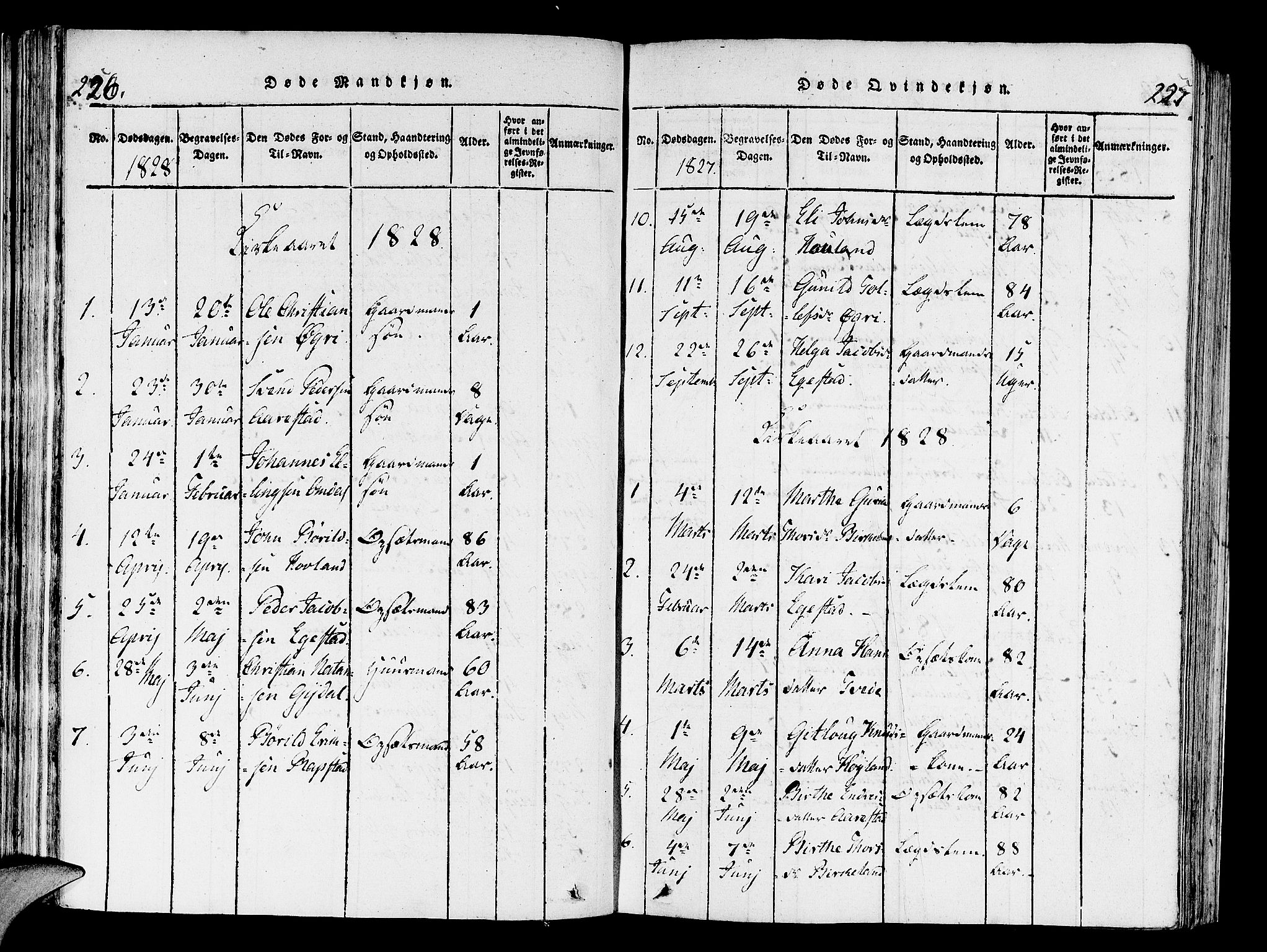 Helleland sokneprestkontor, SAST/A-101810: Parish register (official) no. A 4, 1815-1834, p. 226-227
