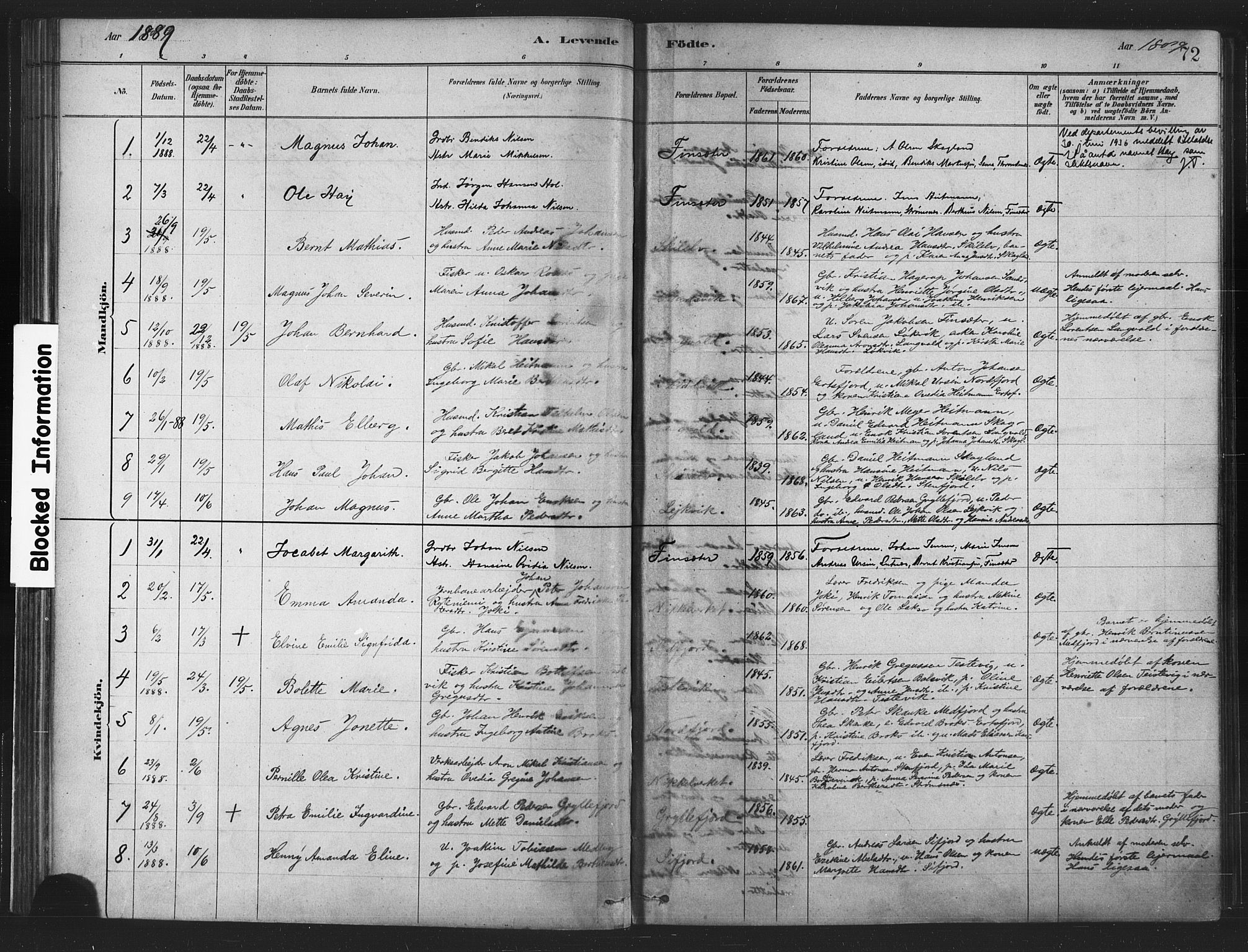 Berg sokneprestkontor, SATØ/S-1318/G/Ga/Gaa/L0004kirke: Parish register (official) no. 4, 1880-1894, p. 72