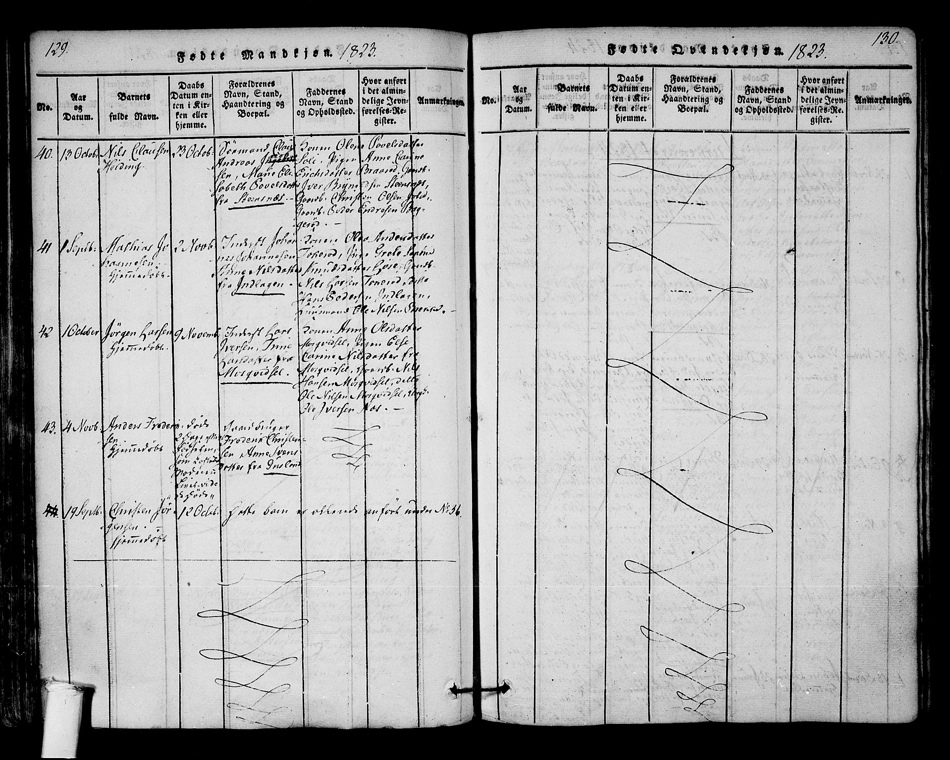 Borre kirkebøker, AV/SAKO-A-338/F/Fa/L0004: Parish register (official) no. I 4, 1815-1845, p. 129-130