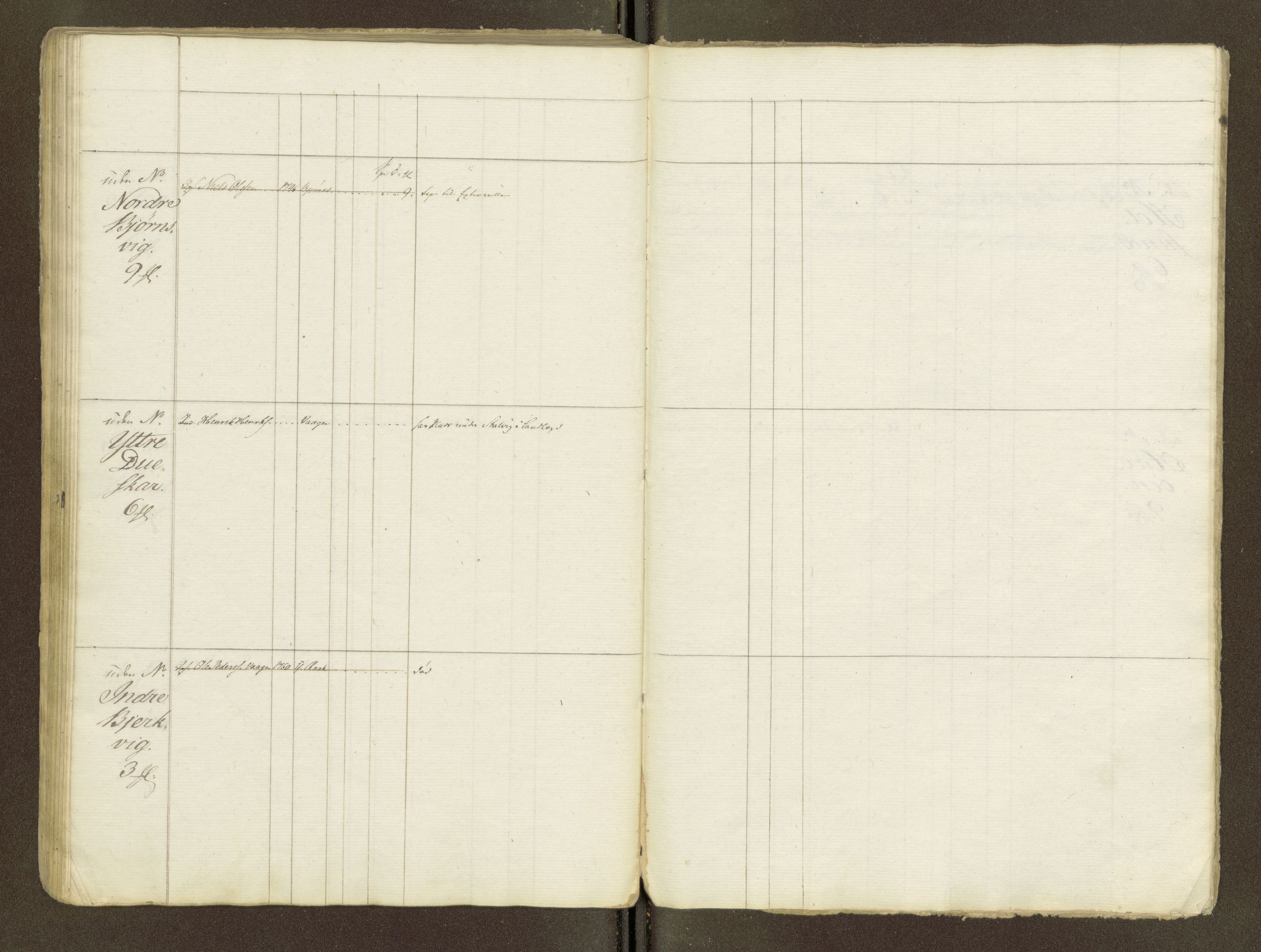 Sjøinnrulleringen - Trondhjemske distrikt, AV/SAT-A-5121/01/L0047/0001: -- / Lægds og hovedrulle for Fosen og Hitteren krets, 1759-1804, p. 90