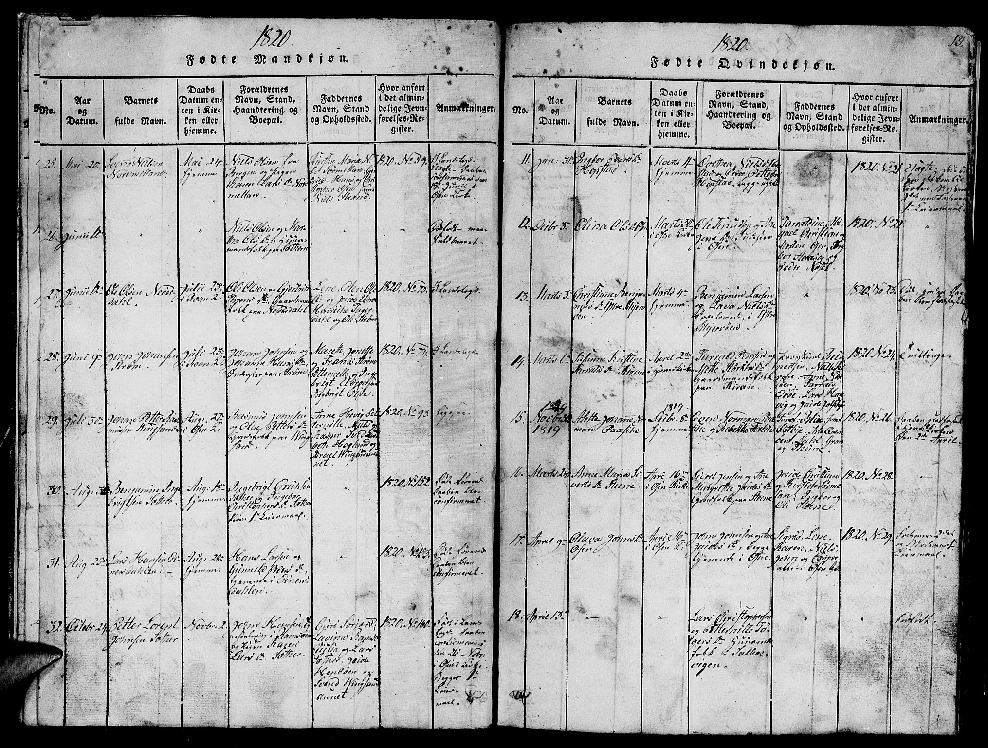 Ministerialprotokoller, klokkerbøker og fødselsregistre - Sør-Trøndelag, AV/SAT-A-1456/657/L0714: Parish register (copy) no. 657C01, 1818-1868, p. 13