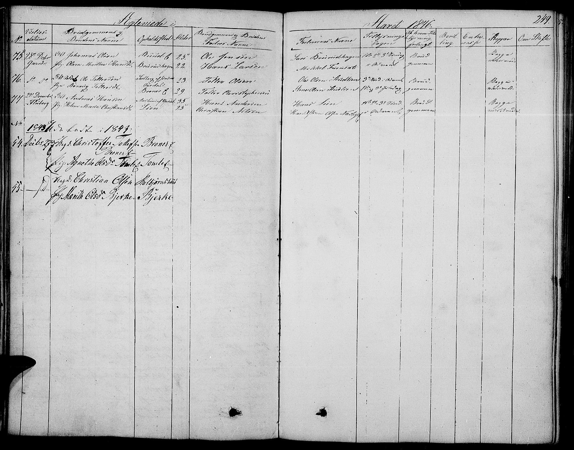 Land prestekontor, SAH/PREST-120/H/Ha/Haa/L0008: Parish register (official) no. 8, 1830-1846, p. 249