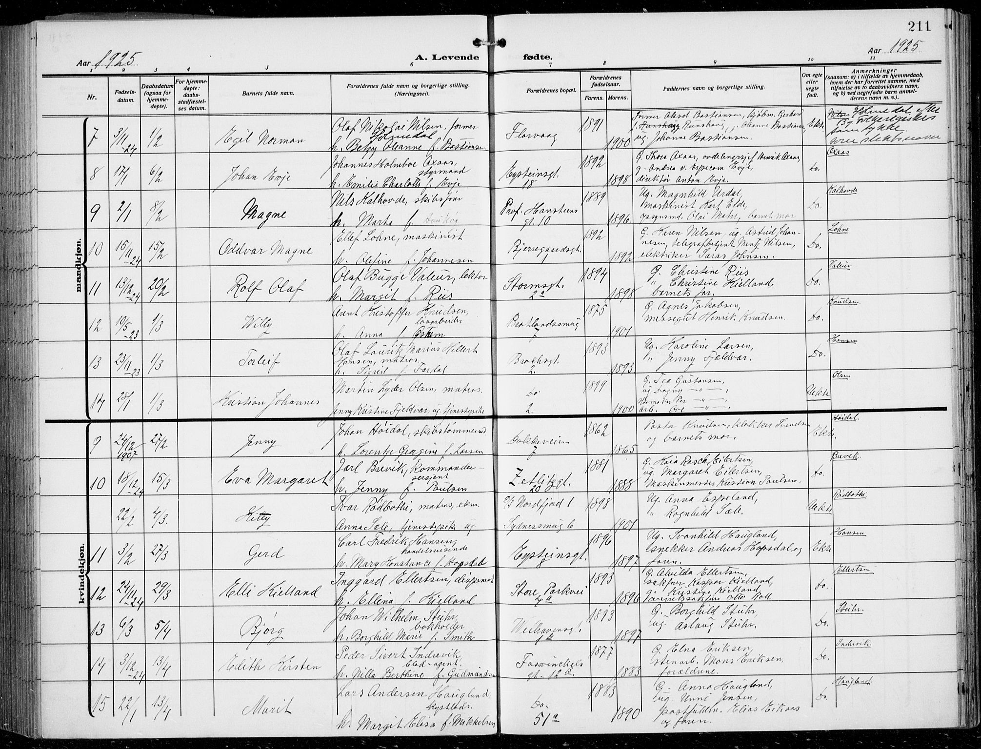 Johanneskirken sokneprestembete, AV/SAB-A-76001/H/Hab: Parish register (copy) no. A 3, 1913-1934, p. 211