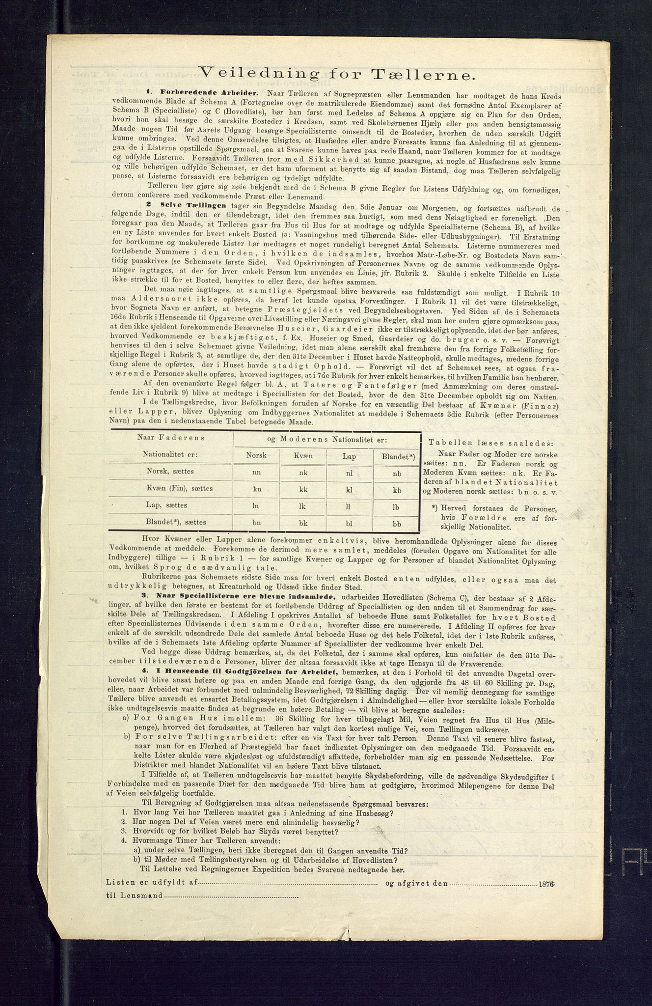 SAKO, 1875 census for 0713P Sande, 1875, p. 4