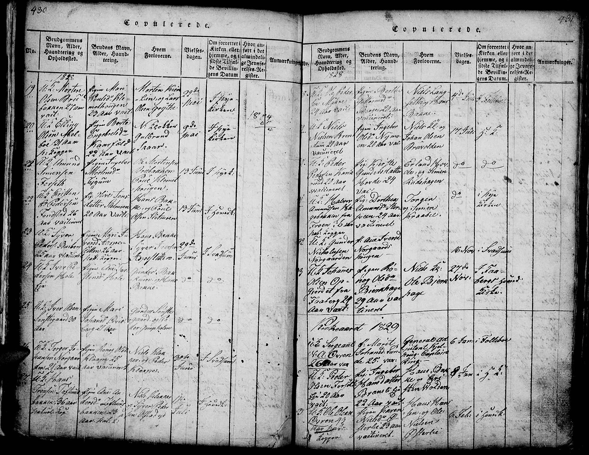 Gausdal prestekontor, SAH/PREST-090/H/Ha/Hab/L0001: Parish register (copy) no. 1, 1817-1848, p. 430-431