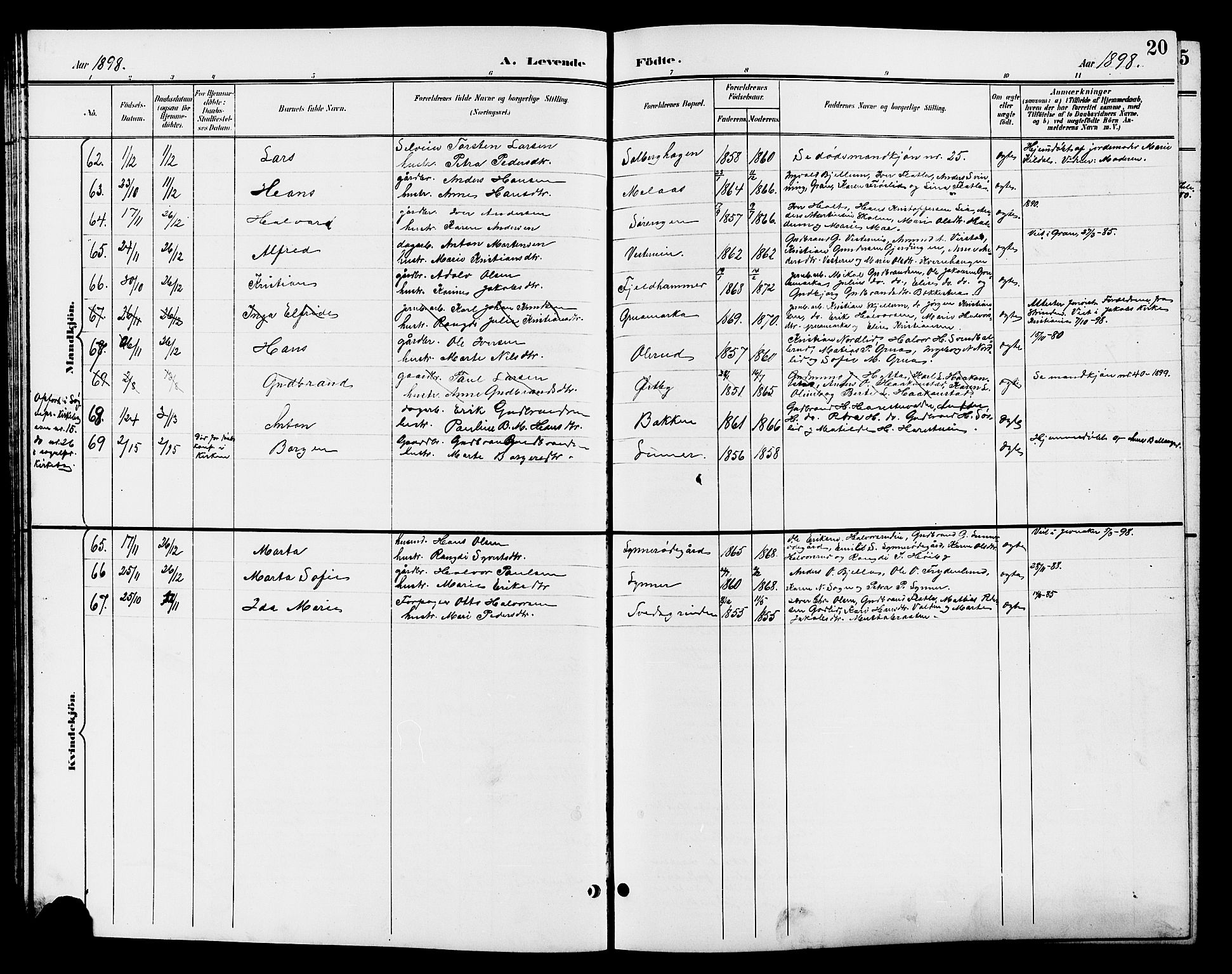 Jevnaker prestekontor, SAH/PREST-116/H/Ha/Hab/L0003: Parish register (copy) no. 3, 1896-1909, p. 20