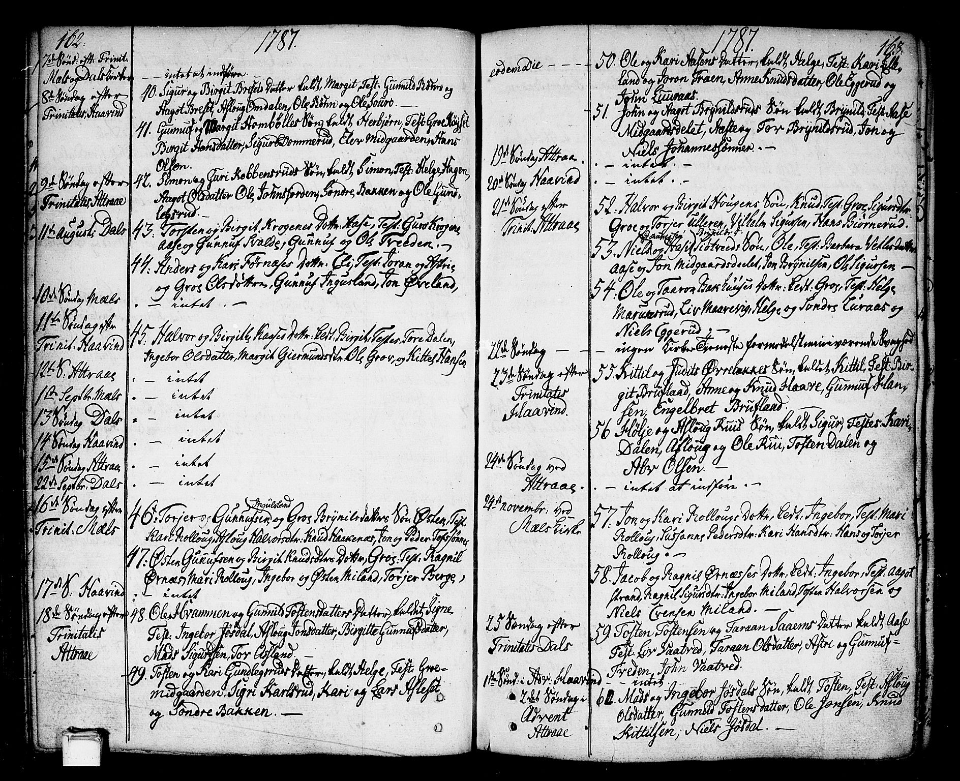 Tinn kirkebøker, AV/SAKO-A-308/F/Fa/L0002: Parish register (official) no. I 2, 1757-1810, p. 162-163