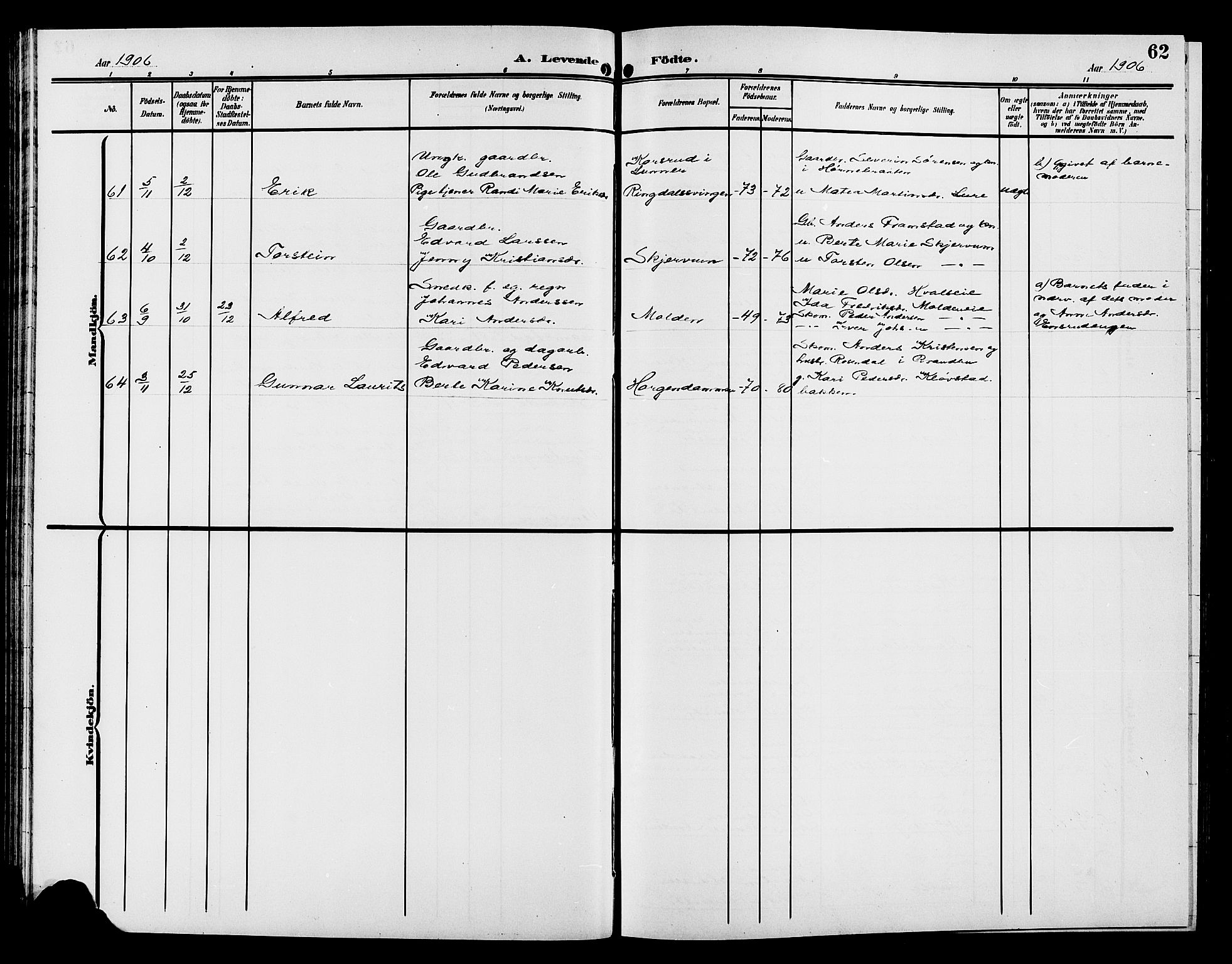 Gran prestekontor, SAH/PREST-112/H/Ha/Hab/L0006: Parish register (copy) no. 6, 1901-1911, p. 62