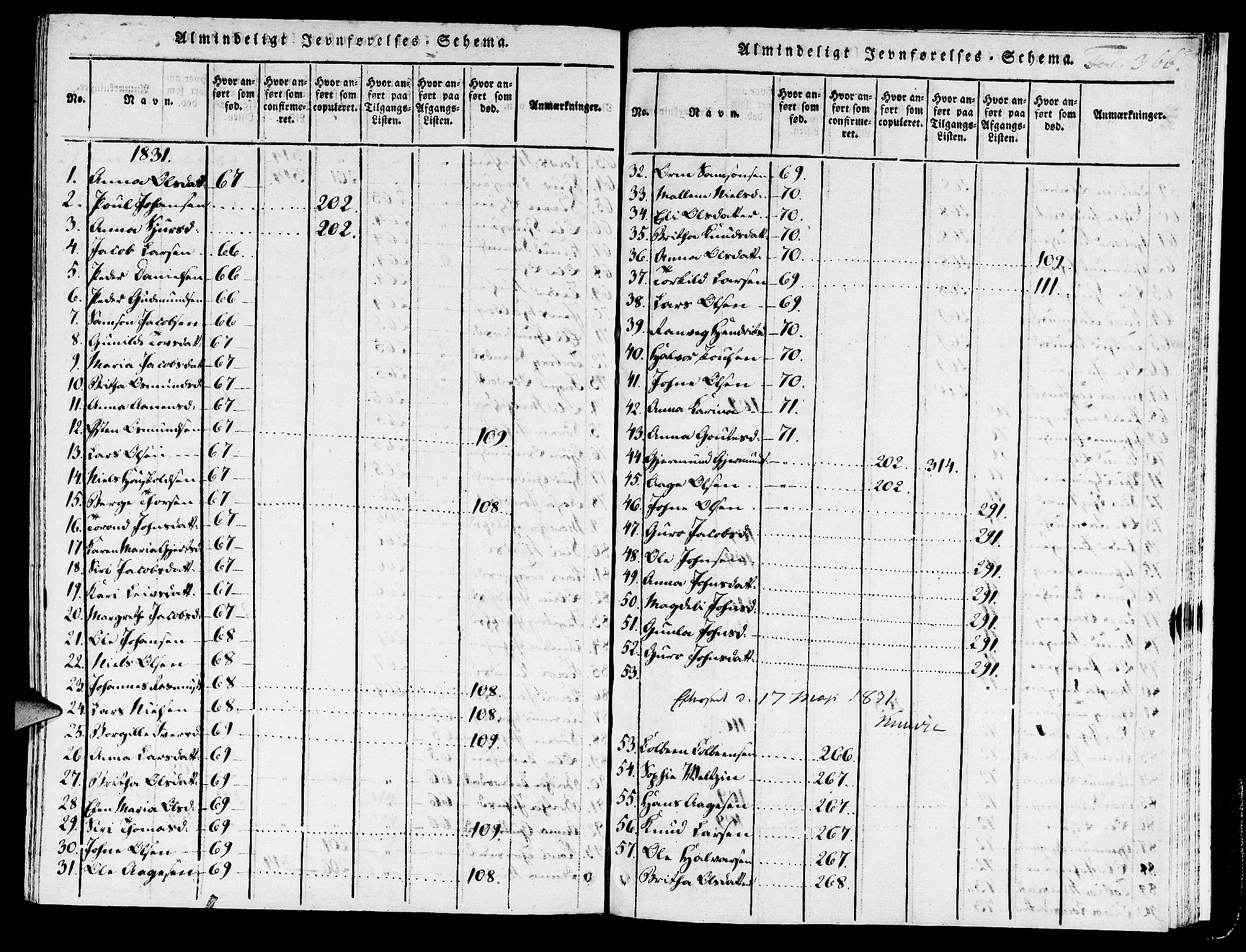 Hjelmeland sokneprestkontor, AV/SAST-A-101843/01/IV/L0003: Parish register (official) no. A 3, 1816-1834, p. 366