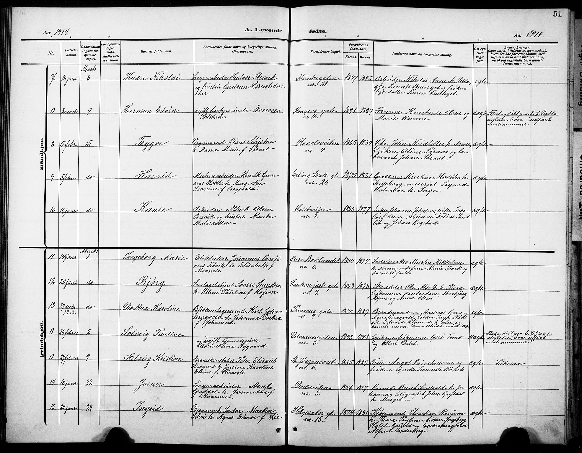 Ministerialprotokoller, klokkerbøker og fødselsregistre - Sør-Trøndelag, SAT/A-1456/601/L0096: Parish register (copy) no. 601C14, 1911-1931, p. 51