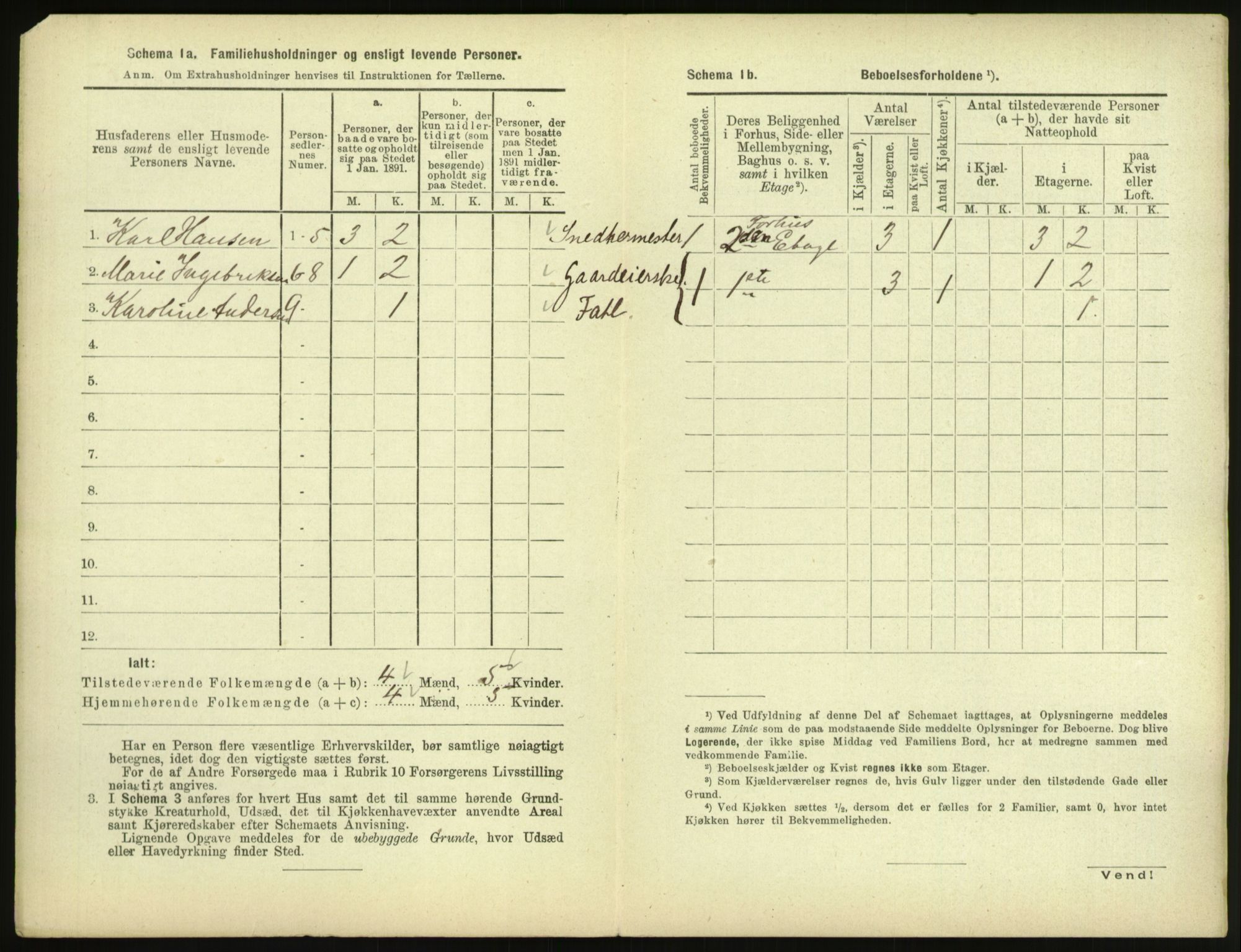 RA, 1891 census for 1601 Trondheim, 1891, p. 1877