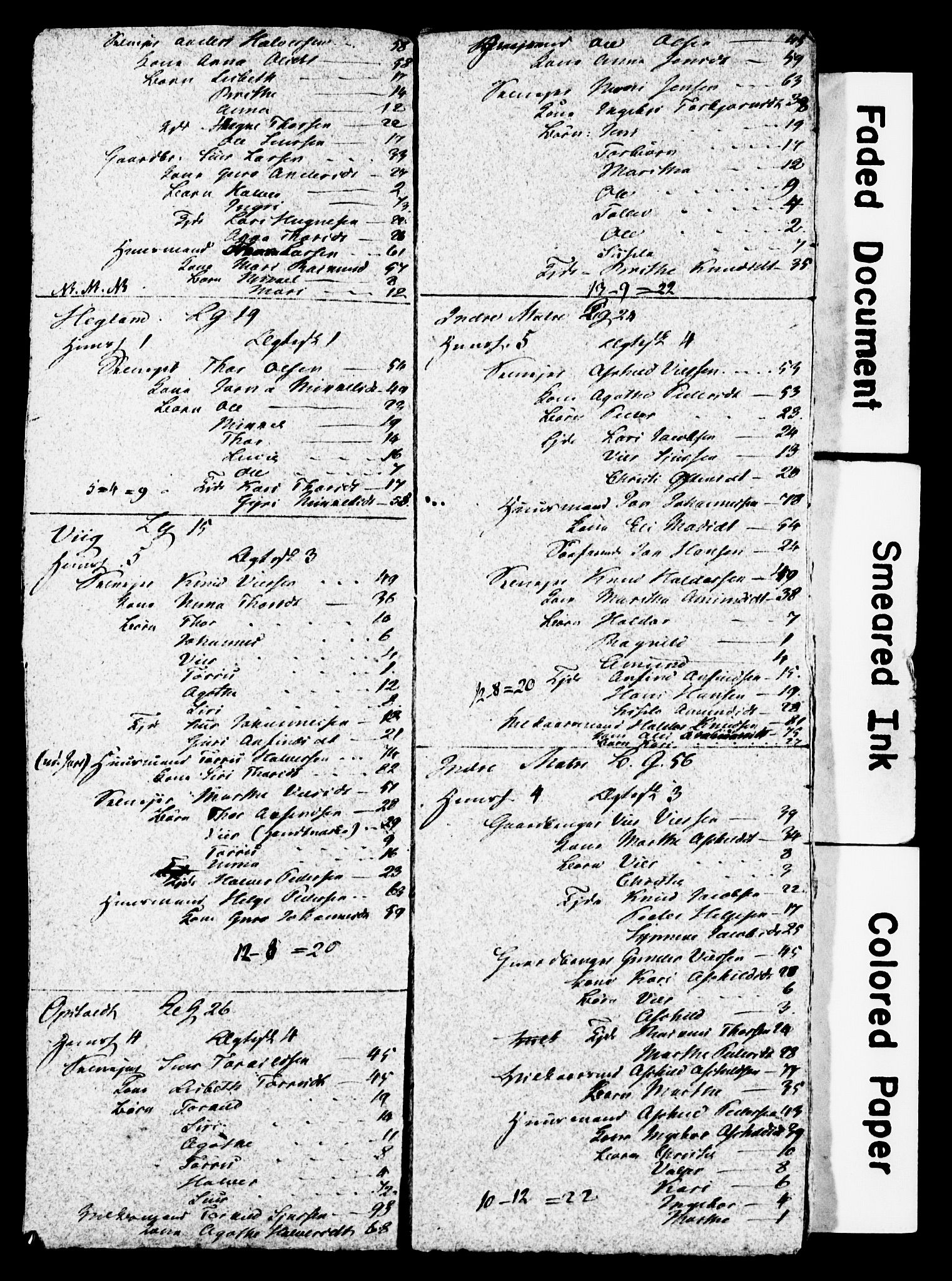 , Census 1825 for Skånevik, 1825, p. 18