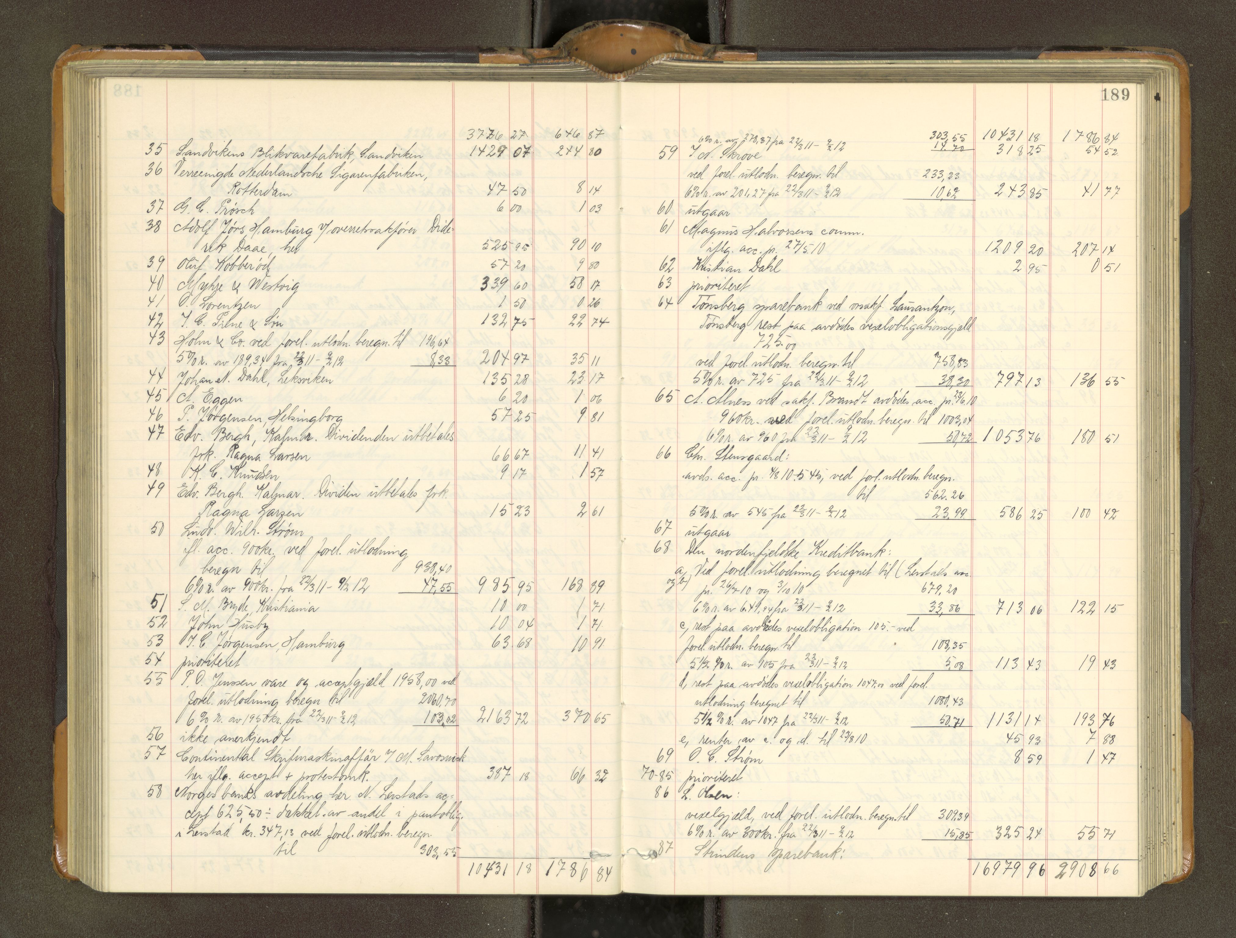 Trondheim byfogd, AV/SAT-A-0003/1/3/3A/L0040: Skifteutlodningsprotokoll - 9/2-1/10. (m/ register), 1910-1913, p. 189