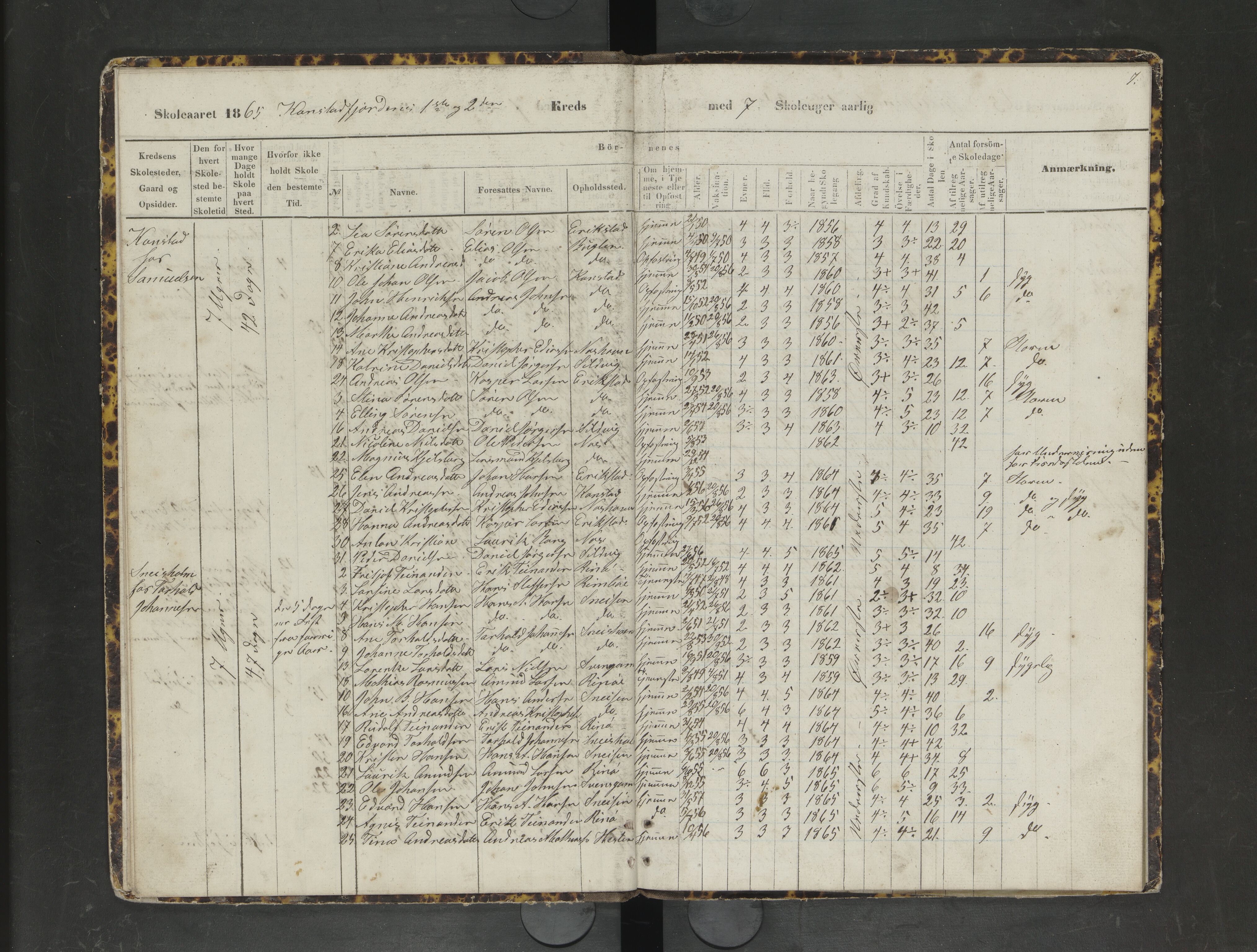 Lødingen kommune. Ymse skolekretser, AIN/K-18510.510.04/F/Fc/L0003: Dypfest/Erikstad/Kanstad/Strand/Våg, 1863-1872