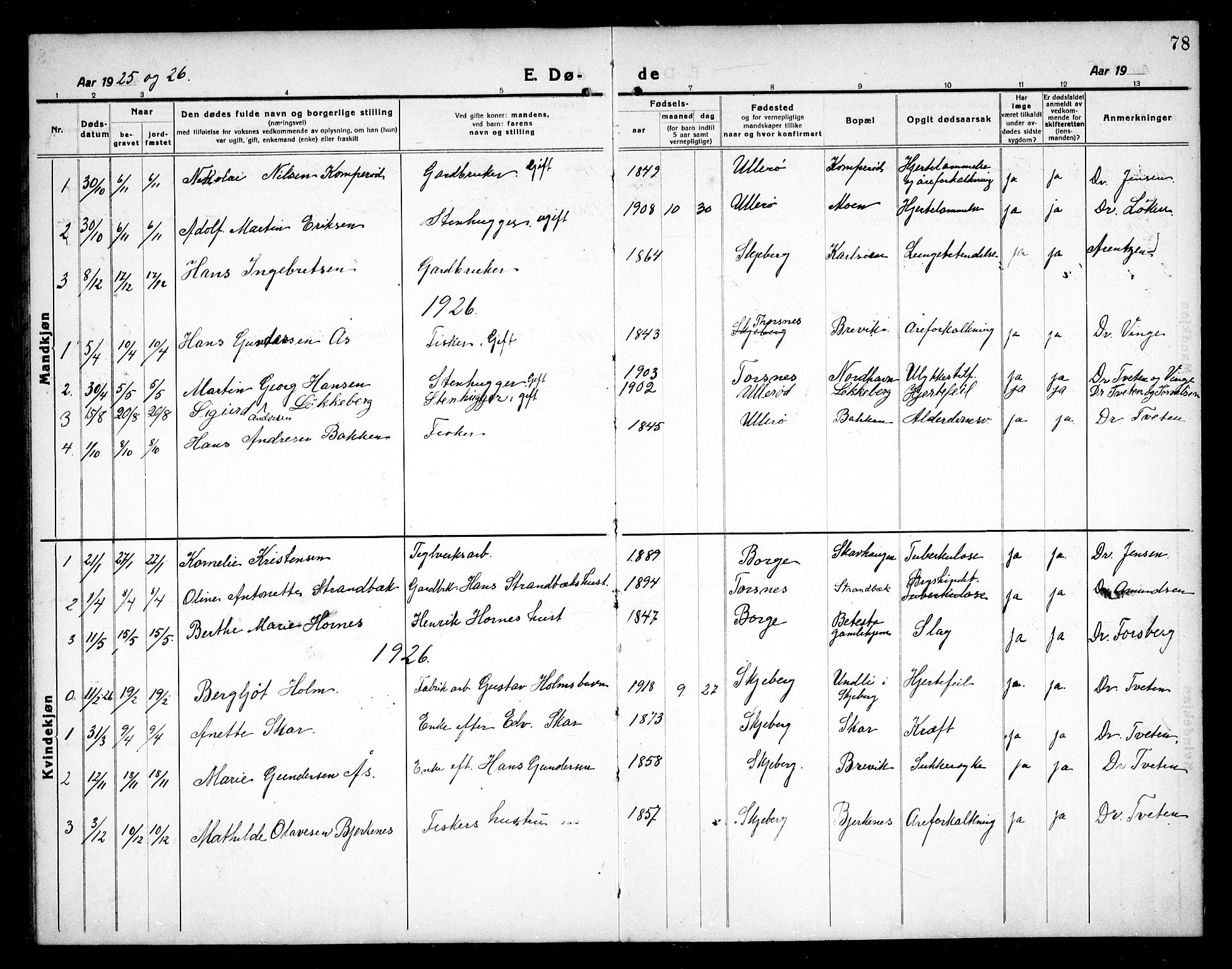 Skjeberg prestekontor Kirkebøker, SAO/A-10923/G/Gb/L0002: Parish register (copy) no. II 2, 1919-1938, p. 78