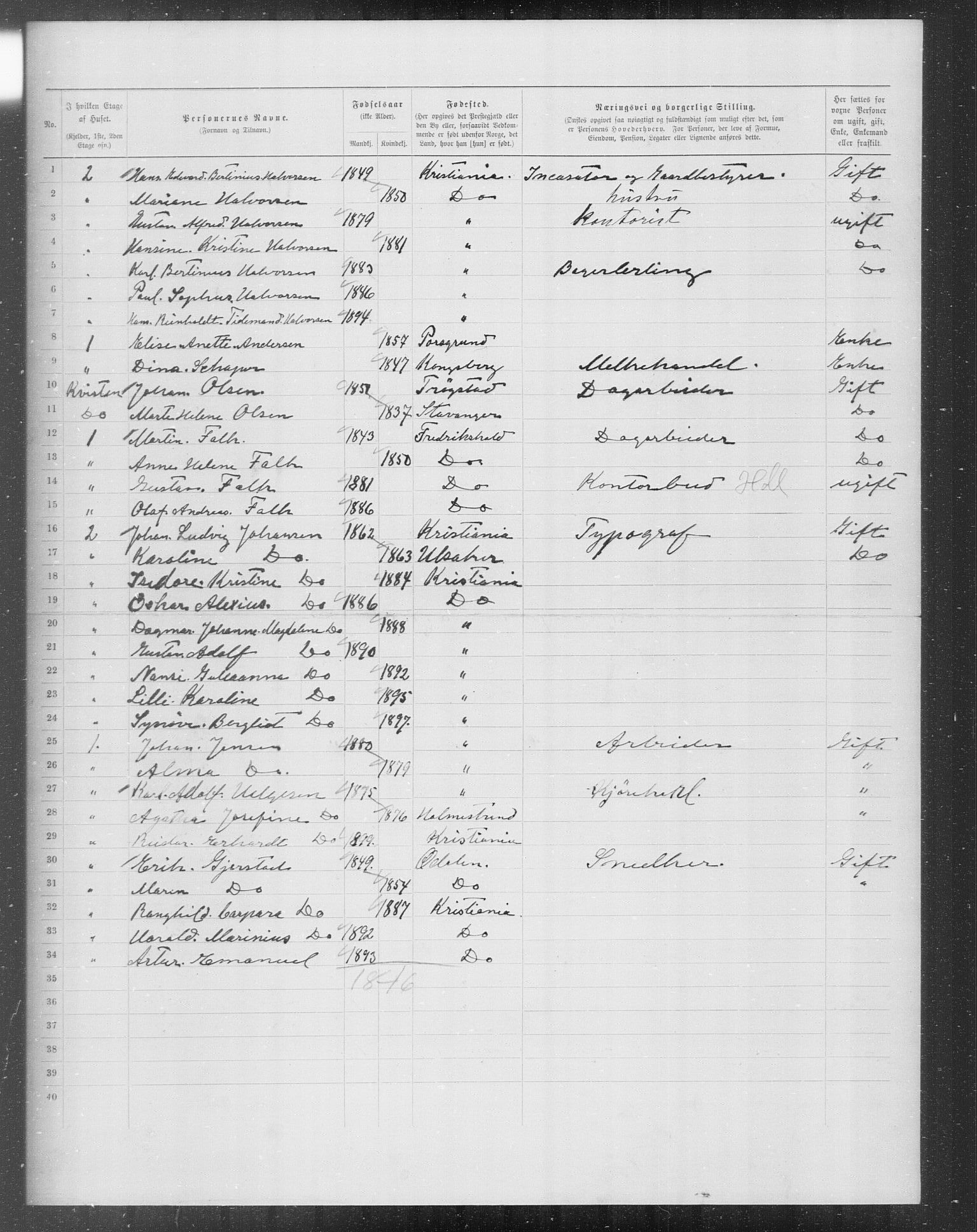 OBA, Municipal Census 1899 for Kristiania, 1899, p. 7391