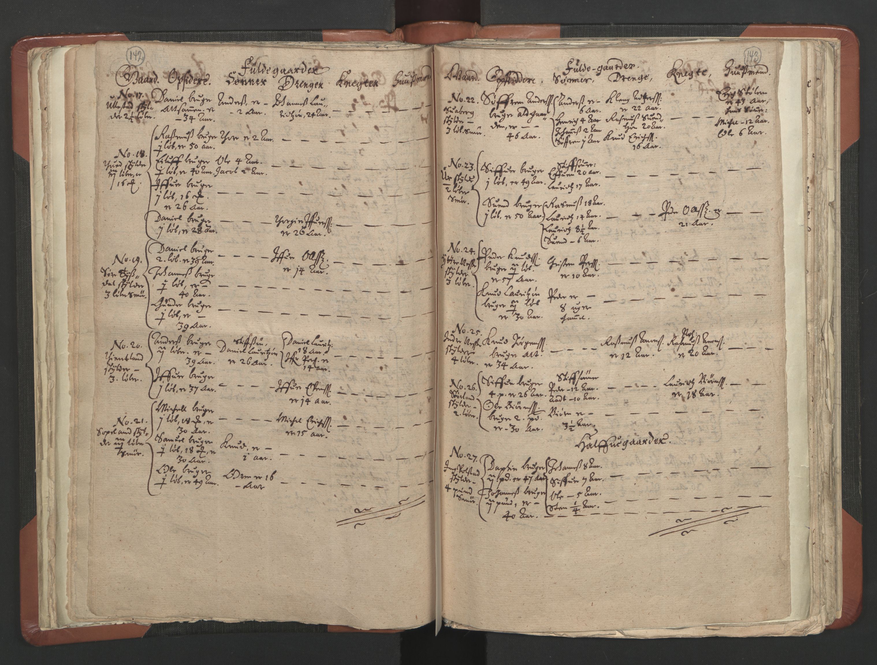RA, Vicar's Census 1664-1666, no. 19: Ryfylke deanery, 1664-1666, p. 142-143