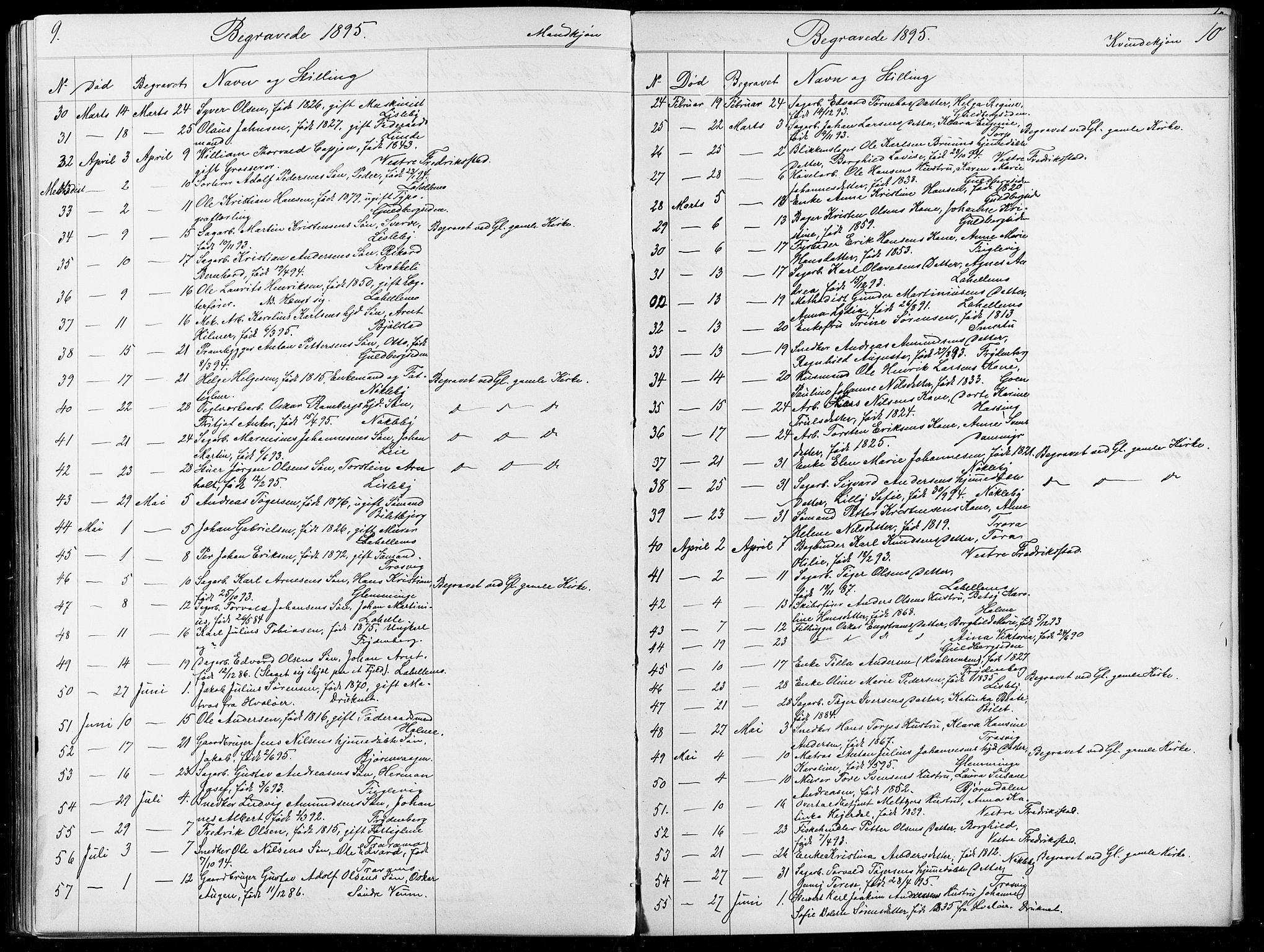 Glemmen prestekontor Kirkebøker, SAO/A-10908/G/Ga/L0006: Parish register (copy) no. 6, 1894-1908, p. 9-10