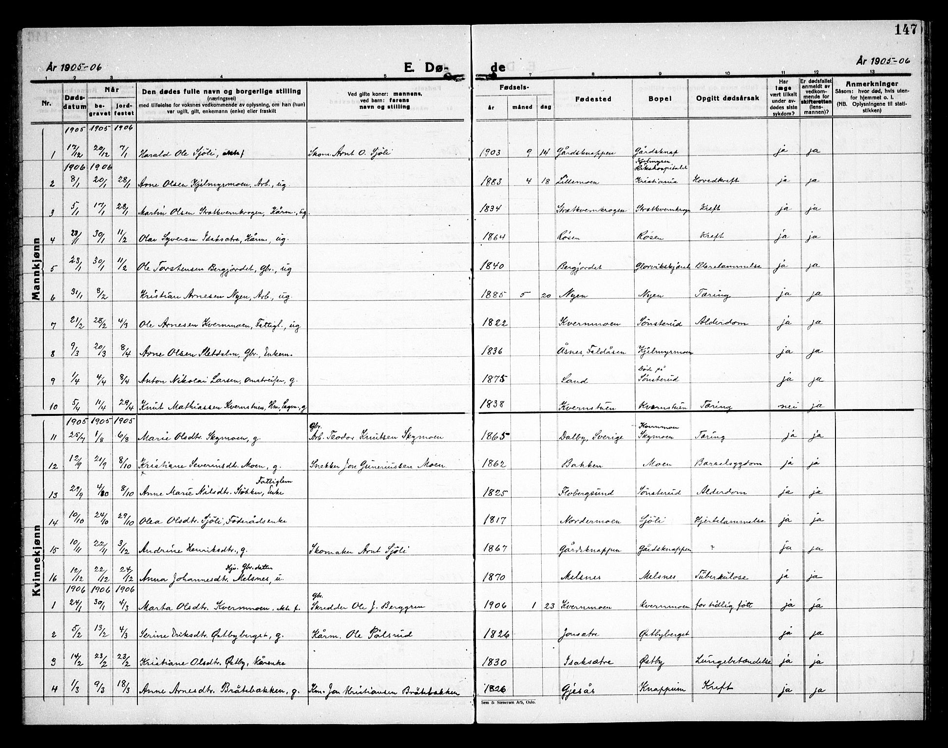 Åsnes prestekontor, AV/SAH-PREST-042/H/Ha/Haa/L0000D: Parish register (official) no. 0B, 1890-1929, p. 147