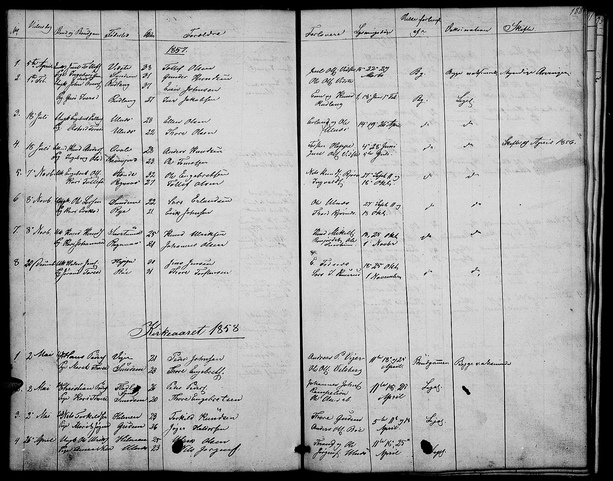 Nord-Aurdal prestekontor, SAH/PREST-132/H/Ha/Hab/L0004: Parish register (copy) no. 4, 1842-1882, p. 188