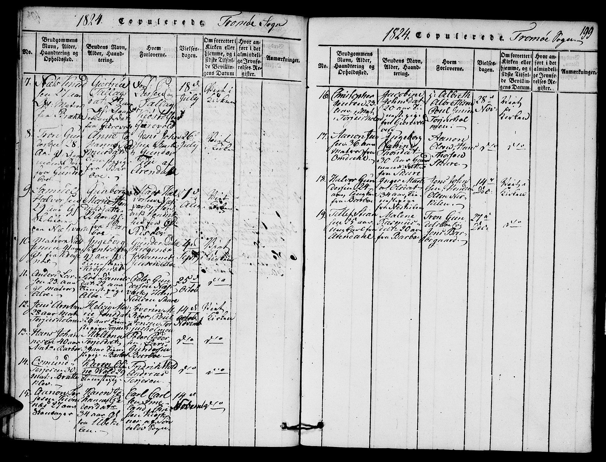 Austre Moland sokneprestkontor, SAK/1111-0001/F/Fa/Faa/L0004: Parish register (official) no. A 4, 1816-1824, p. 199