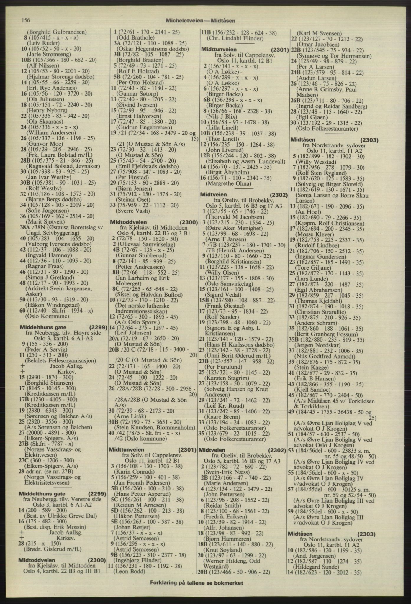 Kristiania/Oslo adressebok, PUBL/-, 1975-1976, p. 156