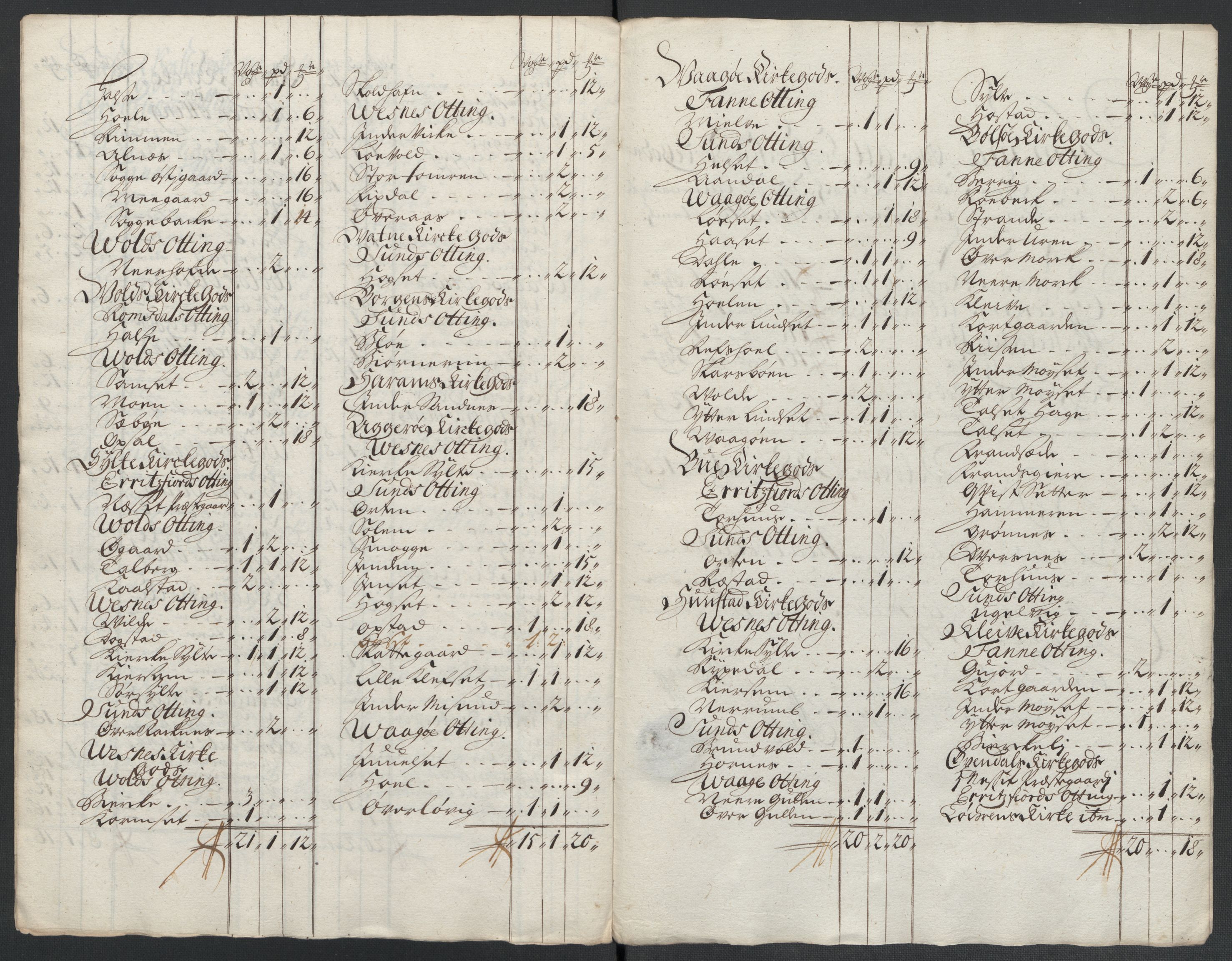 Rentekammeret inntil 1814, Reviderte regnskaper, Fogderegnskap, AV/RA-EA-4092/R55/L3658: Fogderegnskap Romsdal, 1707-1708, p. 144