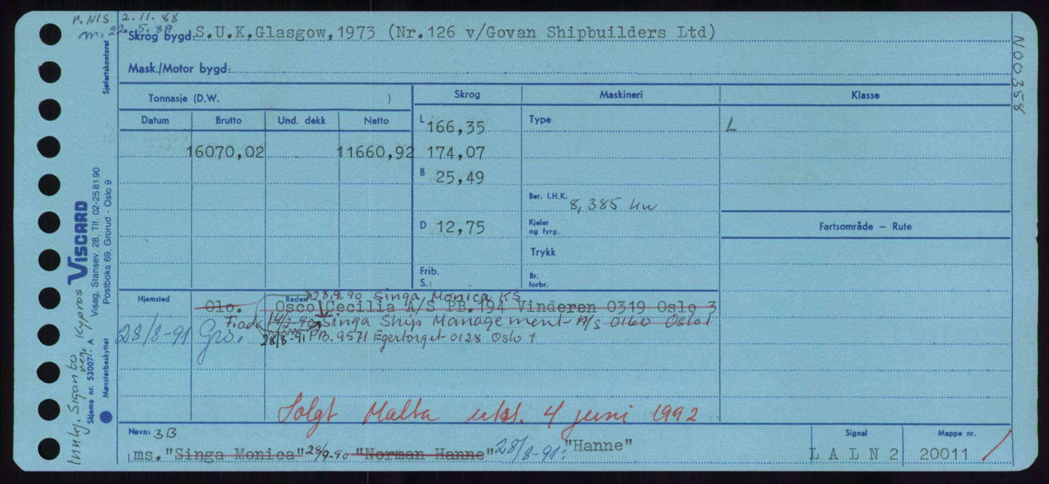 Sjøfartsdirektoratet med forløpere, Skipsmålingen, AV/RA-S-1627/H/Hd/L0014: Fartøy, H-Havl, p. 205