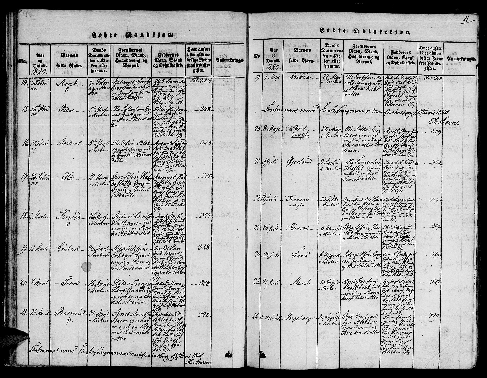 Ministerialprotokoller, klokkerbøker og fødselsregistre - Sør-Trøndelag, SAT/A-1456/672/L0853: Parish register (official) no. 672A06 /1, 1816-1829, p. 21