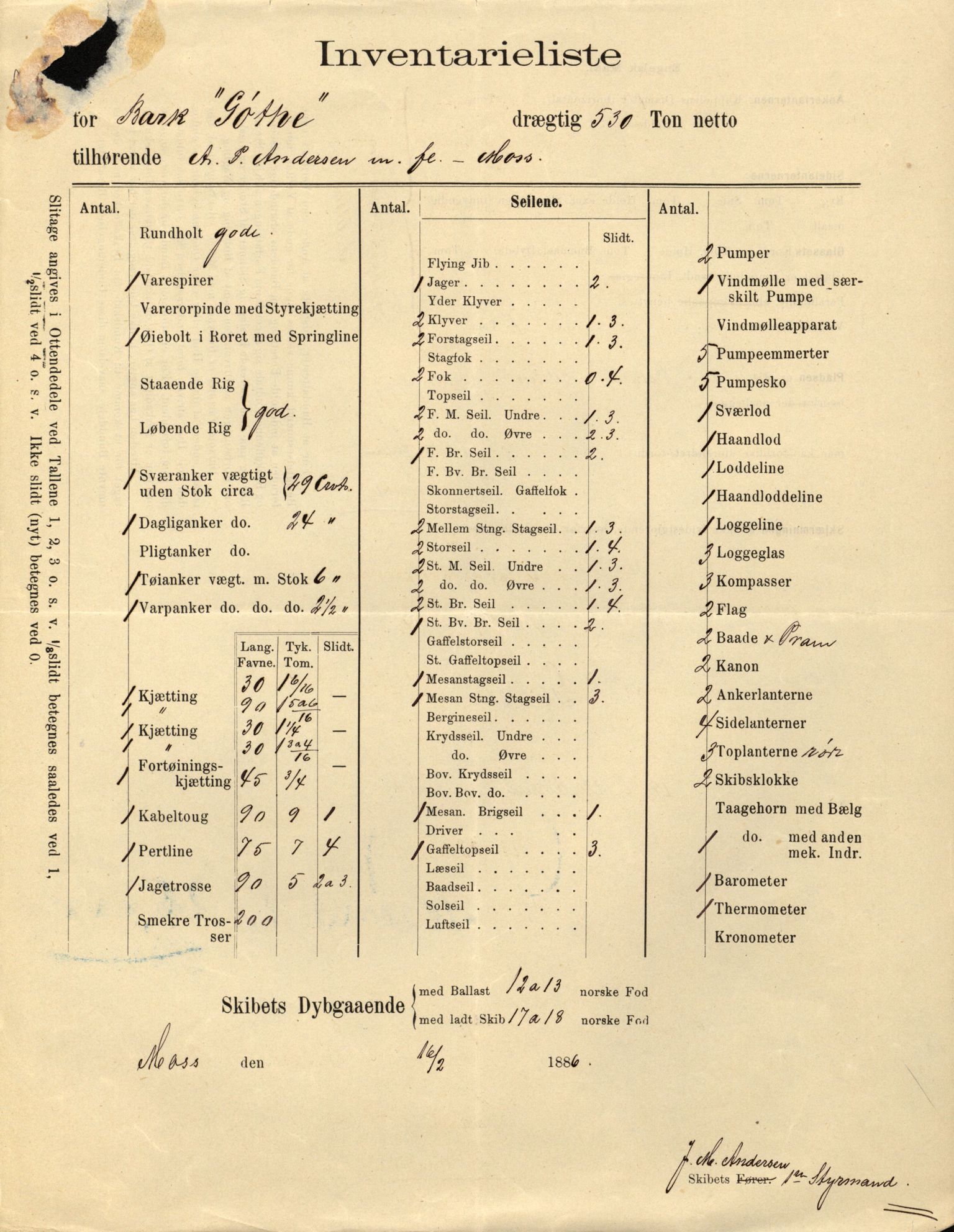 Pa 63 - Østlandske skibsassuranceforening, VEMU/A-1079/G/Ga/L0021/0006: Havaridokumenter / Gøthe, Granit, Granen, Harmonie, Lindsay, 1888, p. 6
