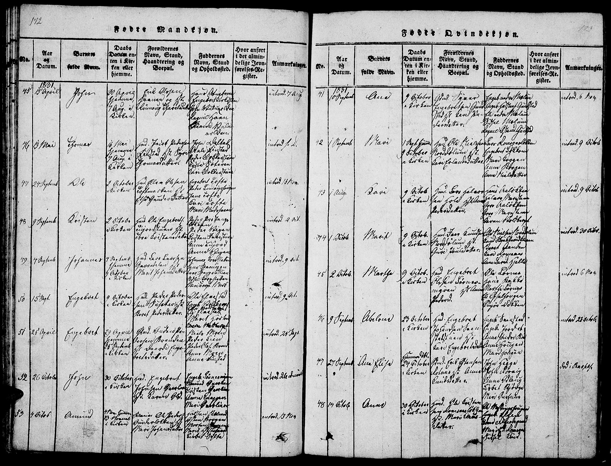 Ringebu prestekontor, SAH/PREST-082/H/Ha/Hab/L0001: Parish register (copy) no. 1, 1821-1839, p. 172-173