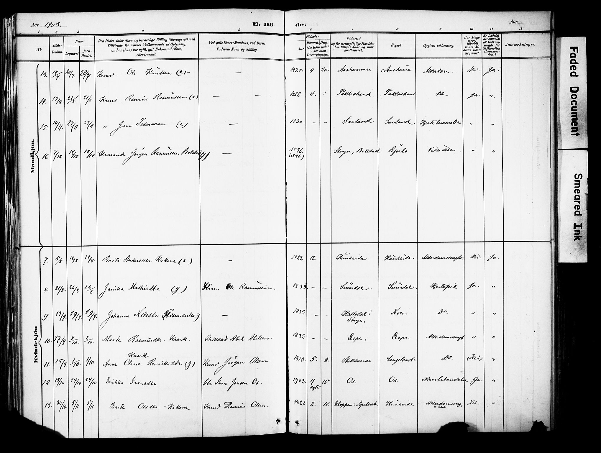 Eid sokneprestembete, AV/SAB-A-82301/H/Haa/Haab/L0001: Parish register (official) no. B 1, 1879-1906