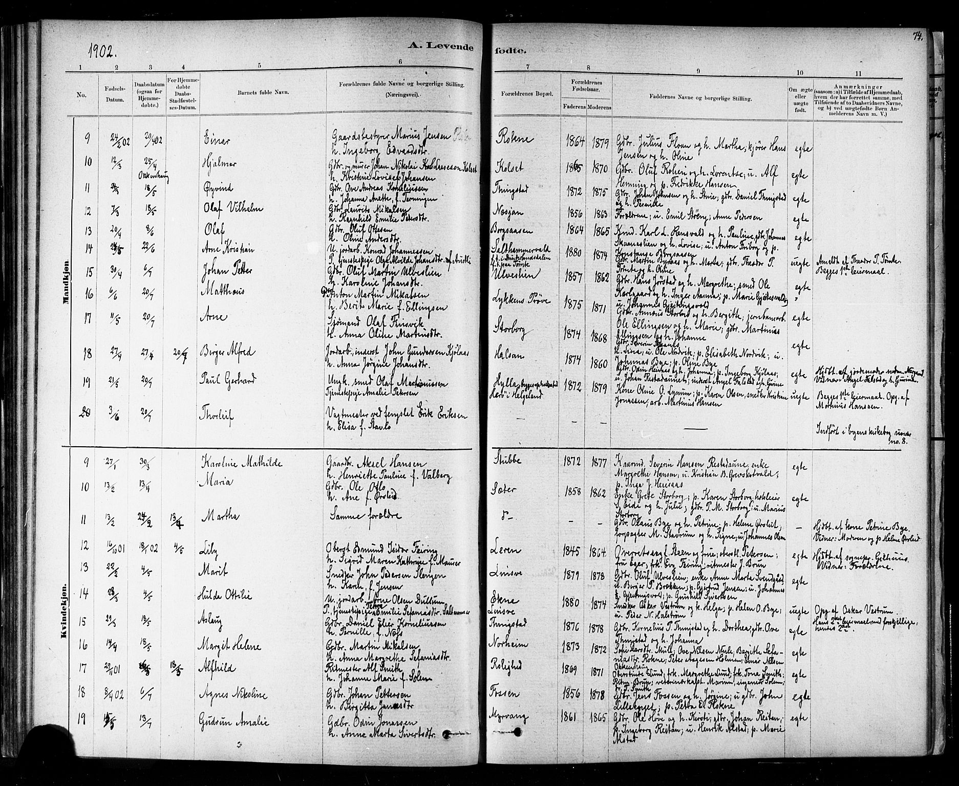Ministerialprotokoller, klokkerbøker og fødselsregistre - Nord-Trøndelag, SAT/A-1458/721/L0208: Parish register (copy) no. 721C01, 1880-1917, p. 74